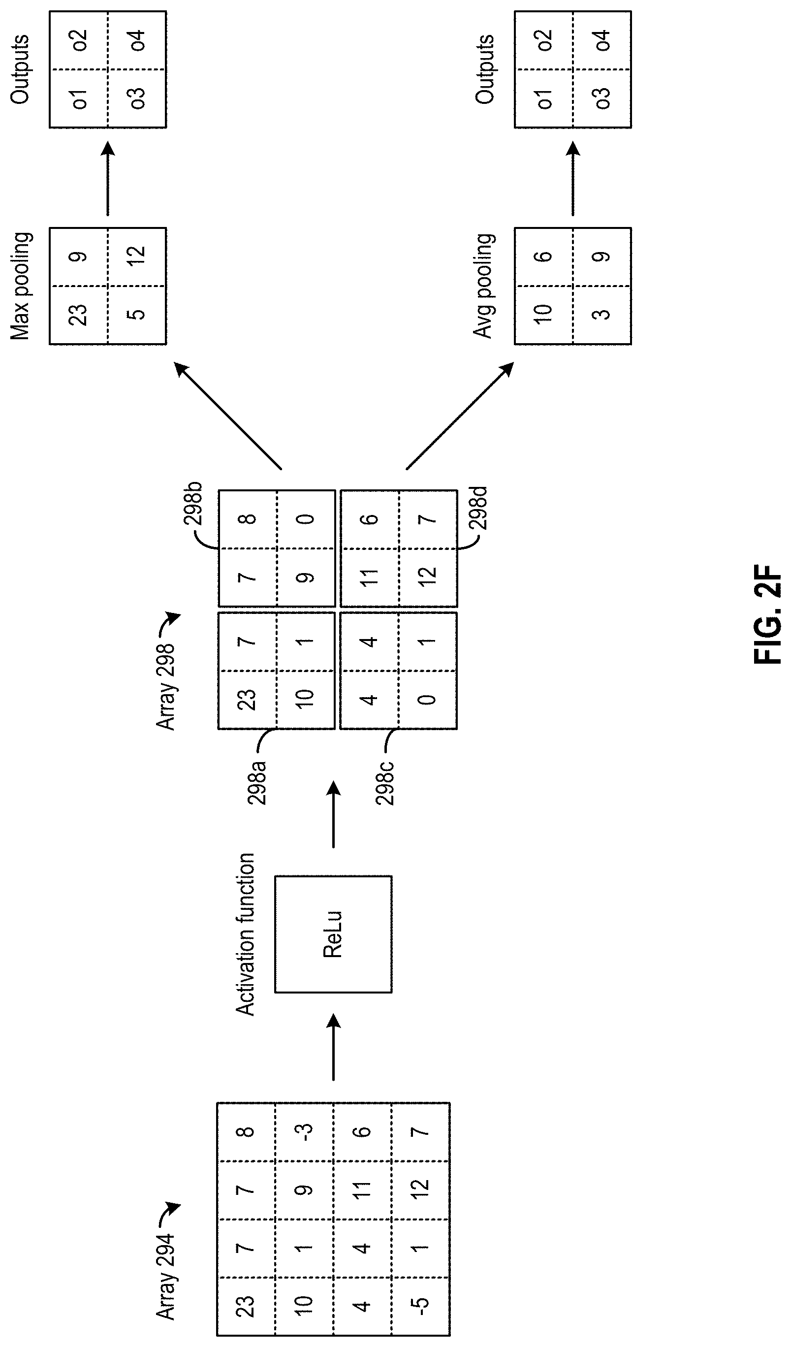 Patent US11775430 Figure 7 – Memory access for multiple circuit components