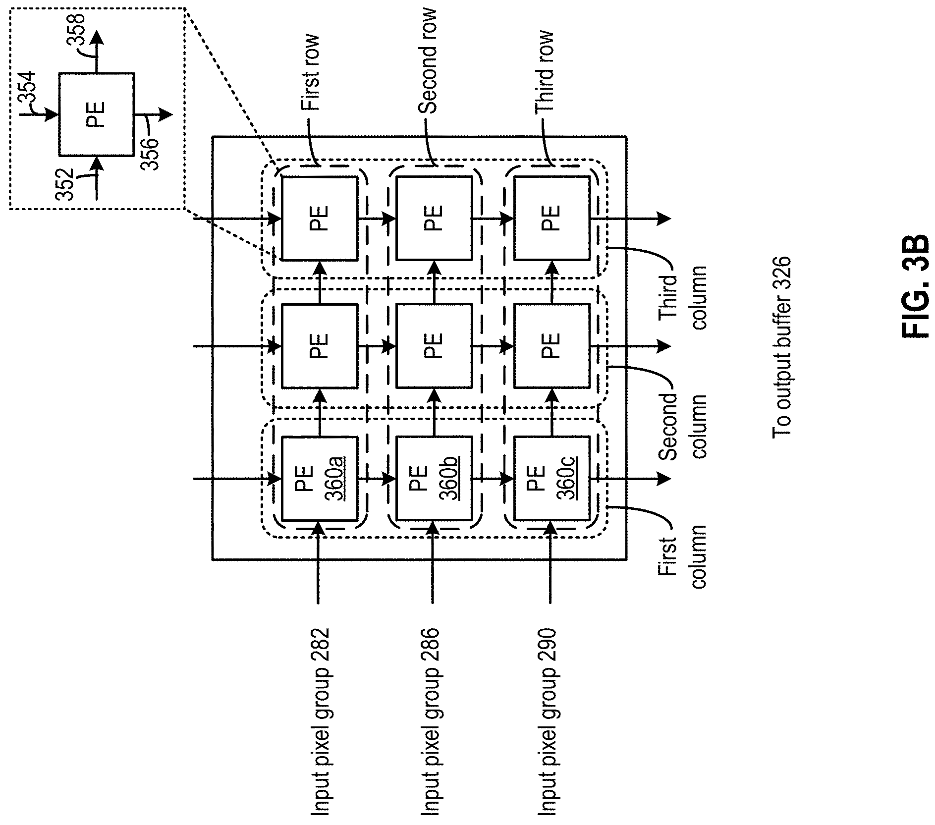 Patent US11775430 Figure 9 – Memory access for multiple circuit components