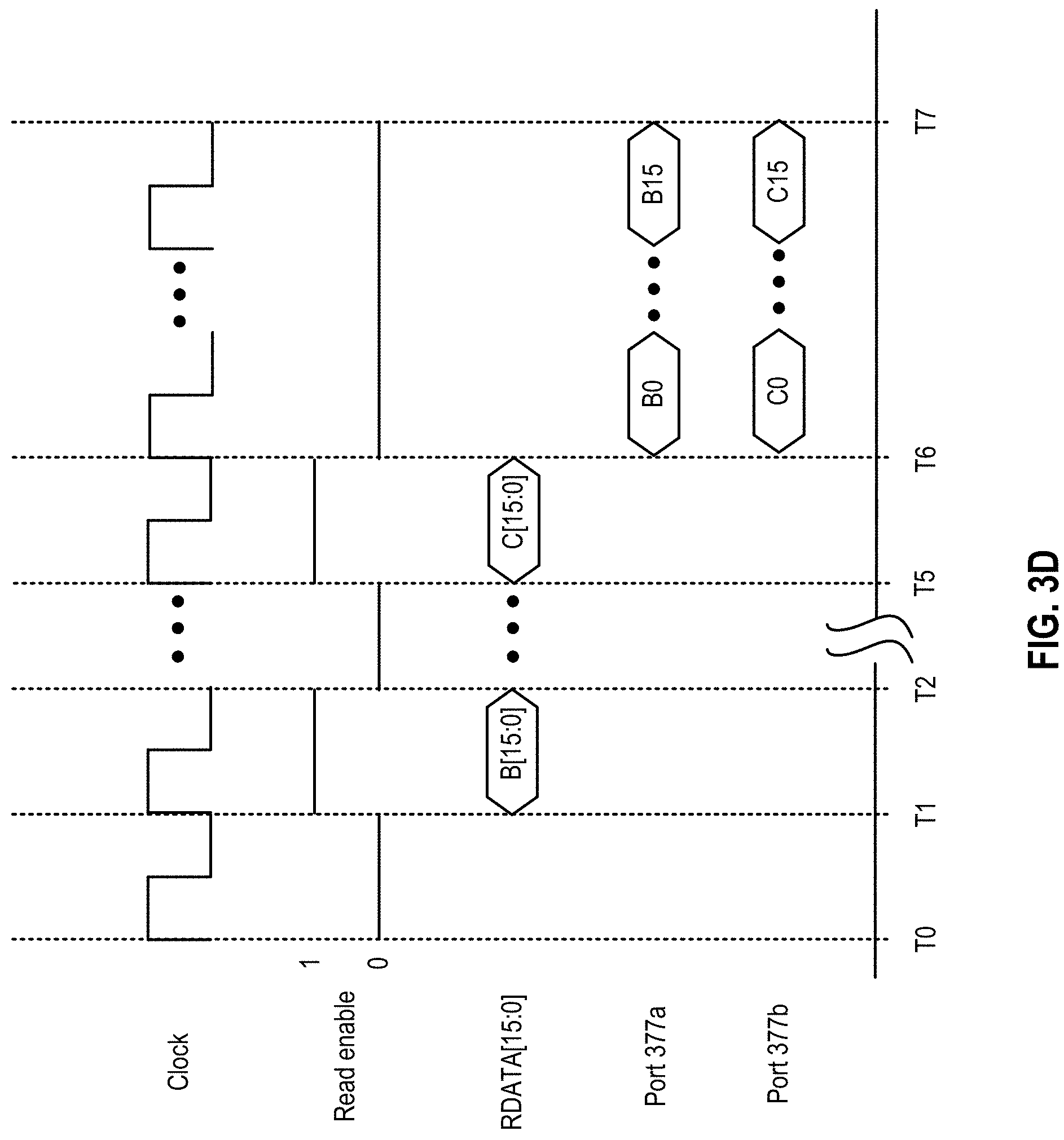 Patent US11775430 Figure 11 – Memory access for multiple circuit components