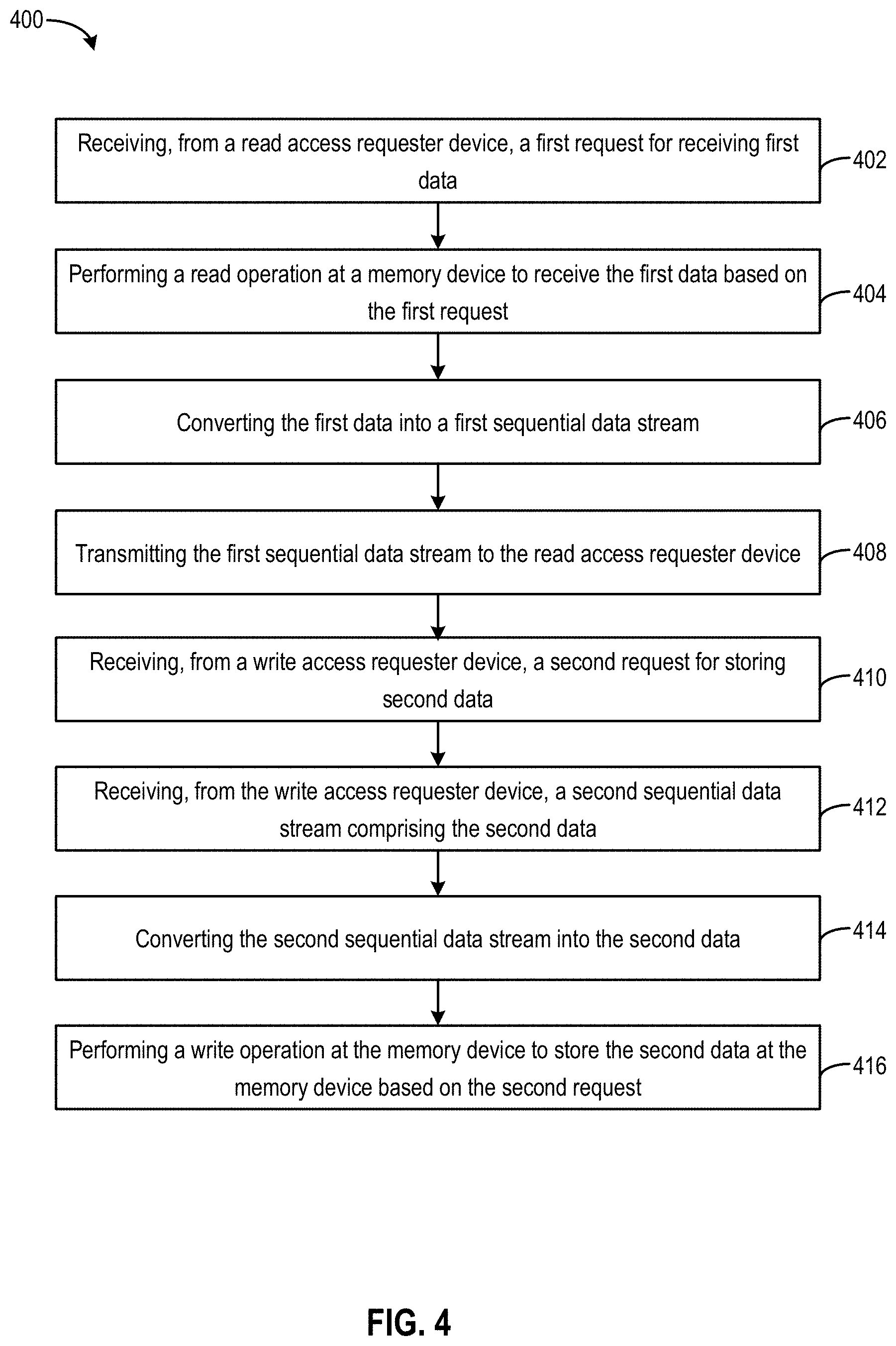 Patent US11775430 Figure 14 – Memory access for multiple circuit components