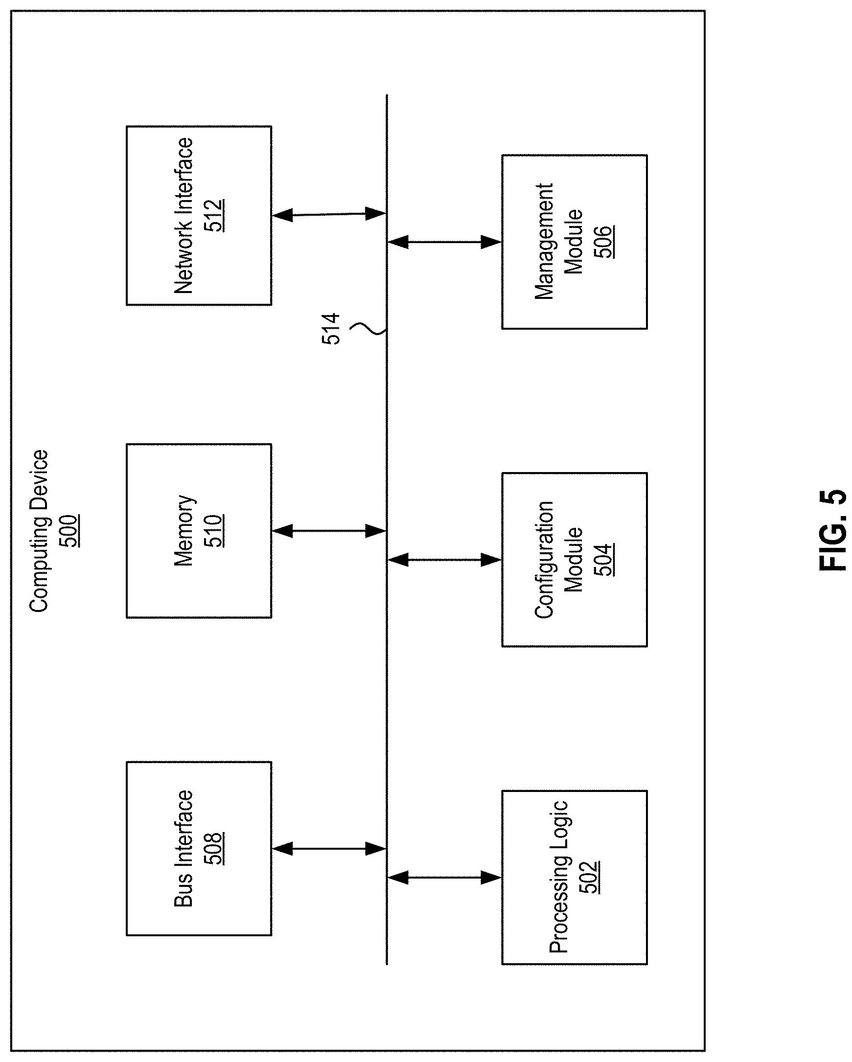 Patent US11775430 Figure 15 – Memory access for multiple circuit components