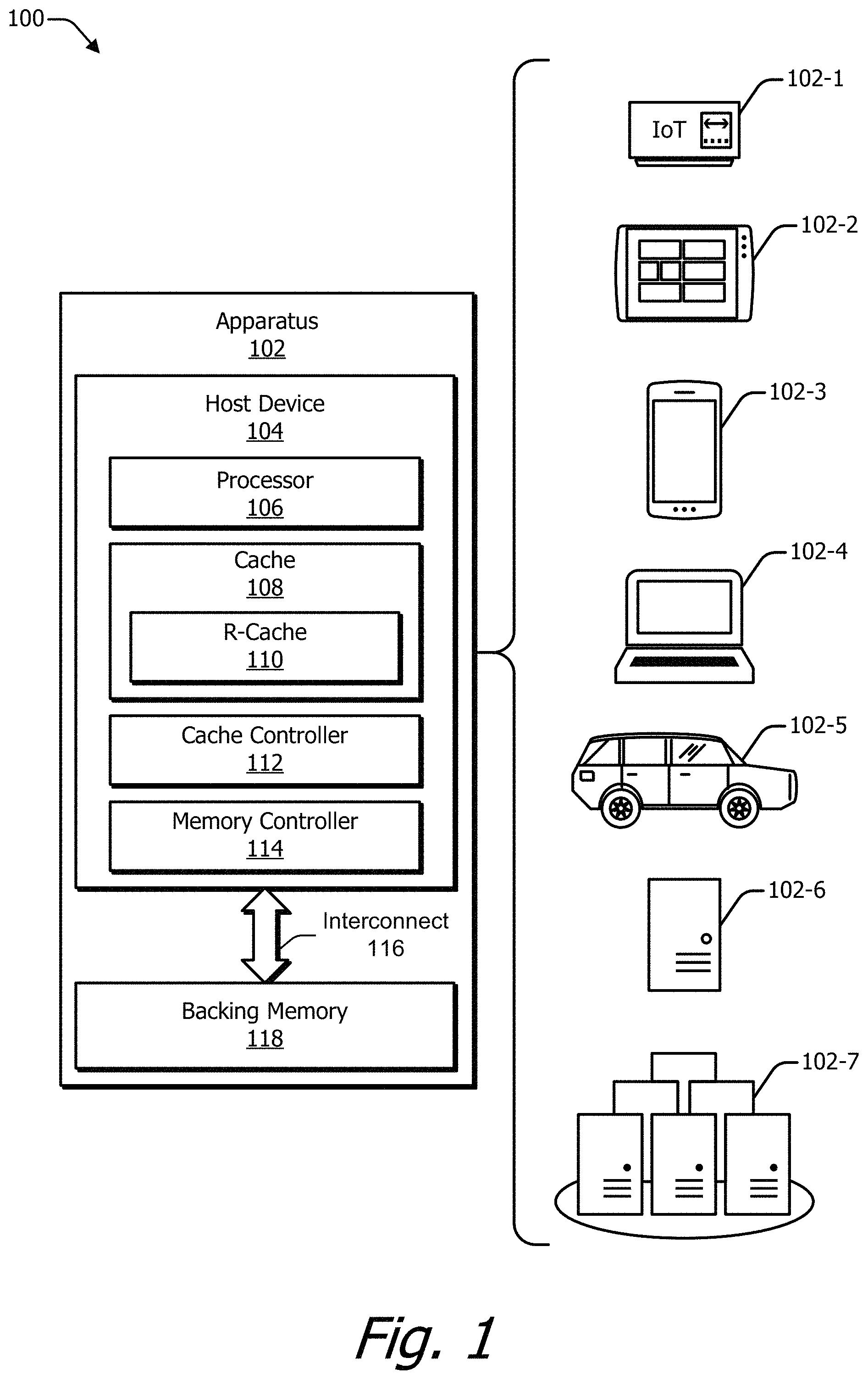 Patent US11775431 Figure 1 – Cache memory with randomized eviction