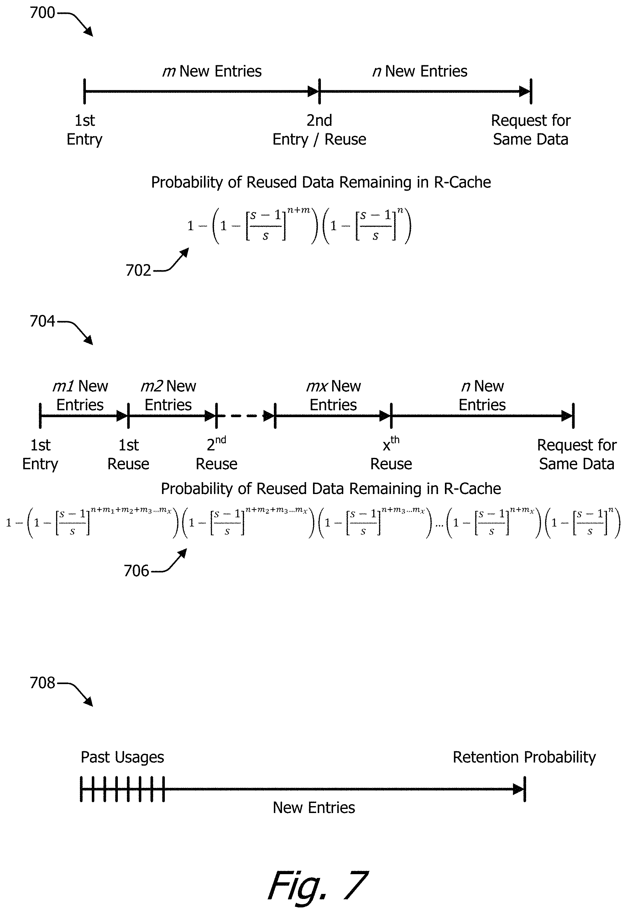 Patent US11775431 Figure 7 – Cache memory with randomized eviction