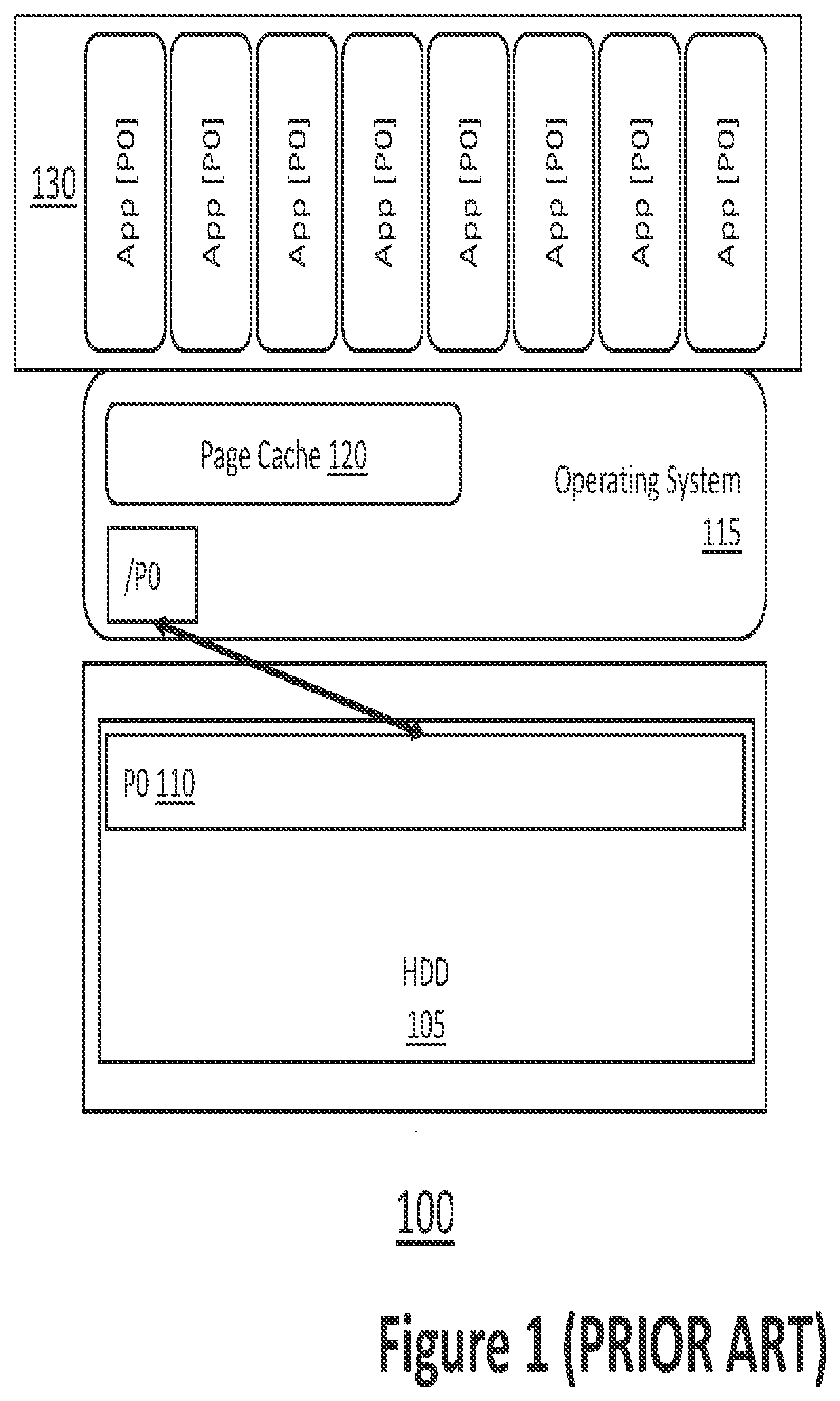Patent US11775432 Figure 1 – Method and system for storage virtualization