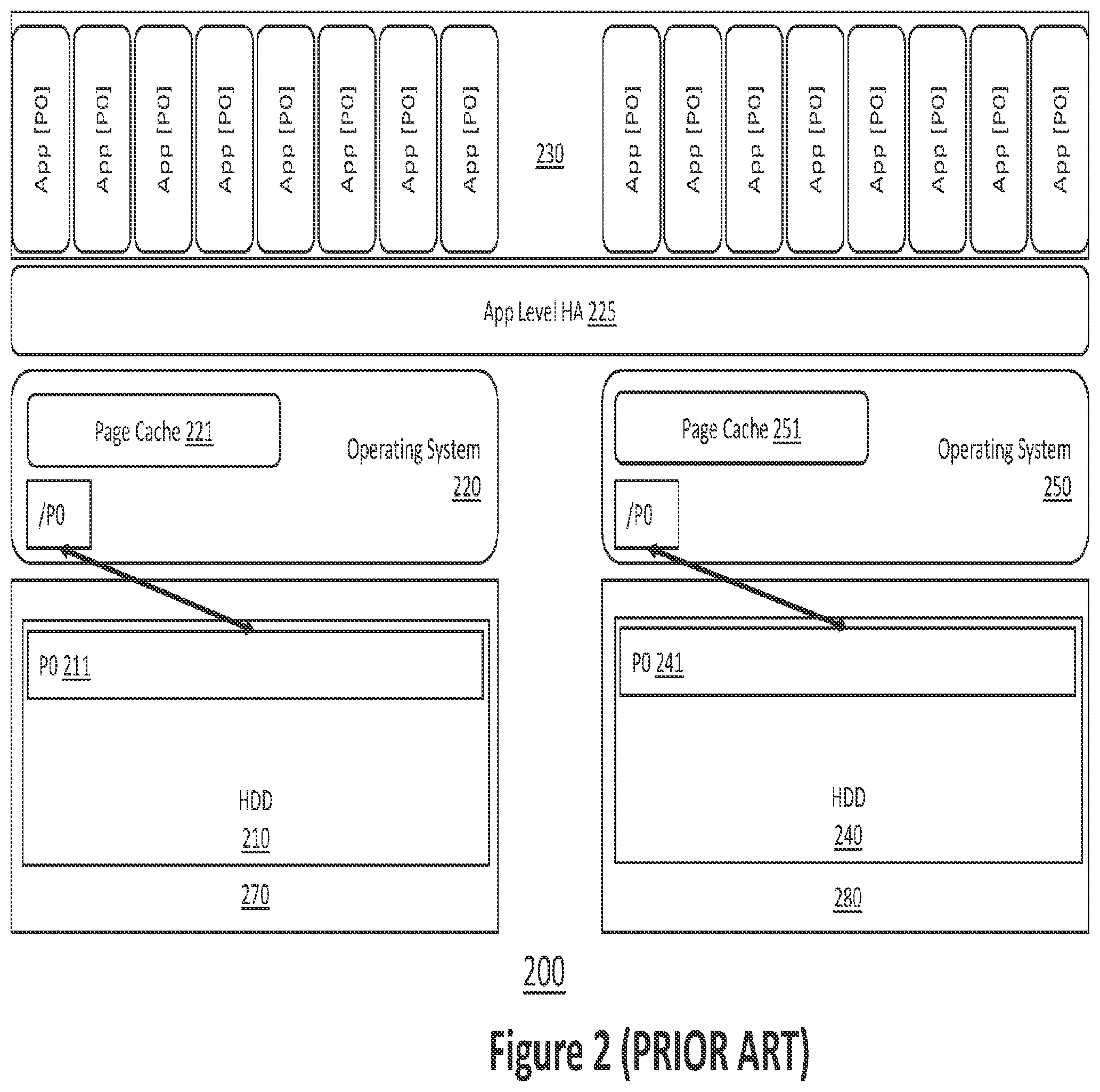 Patent US11775432 Figure 2 – Method and system for storage virtualization