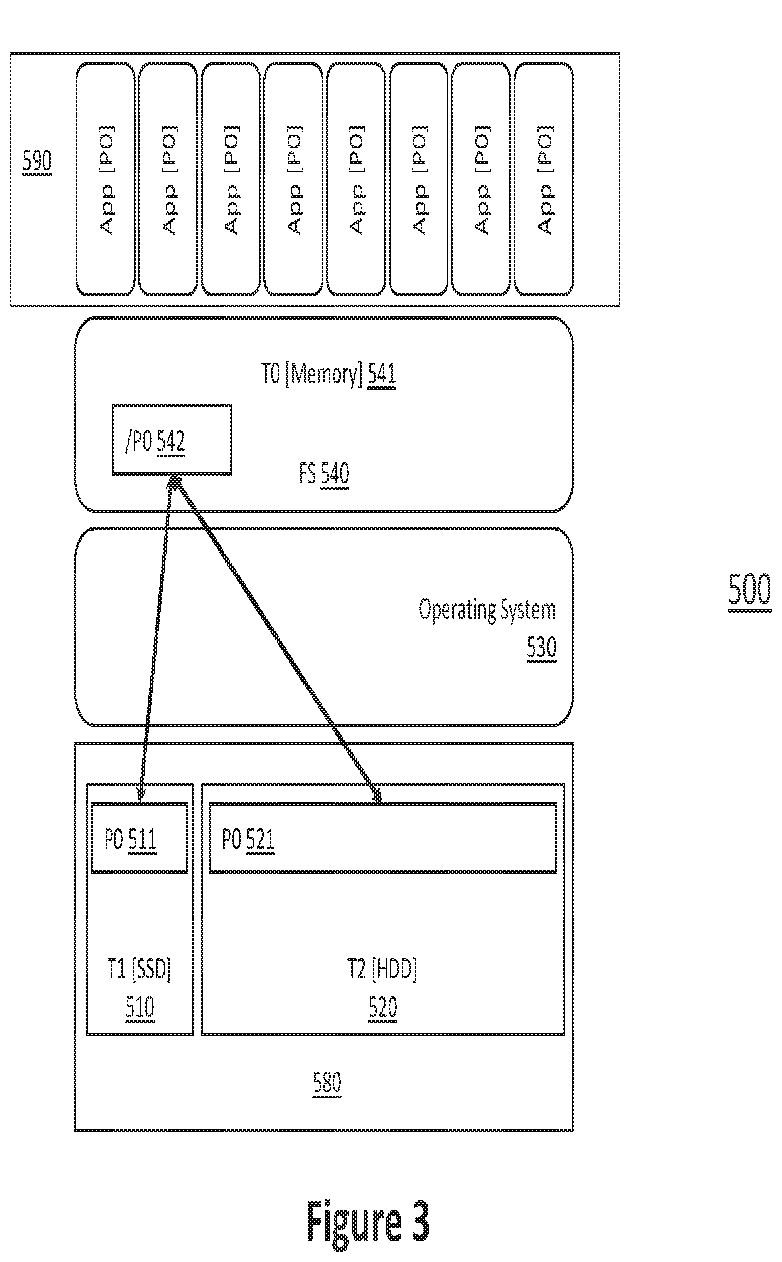 Patent US11775432 Figure 3 – Method and system for storage virtualization