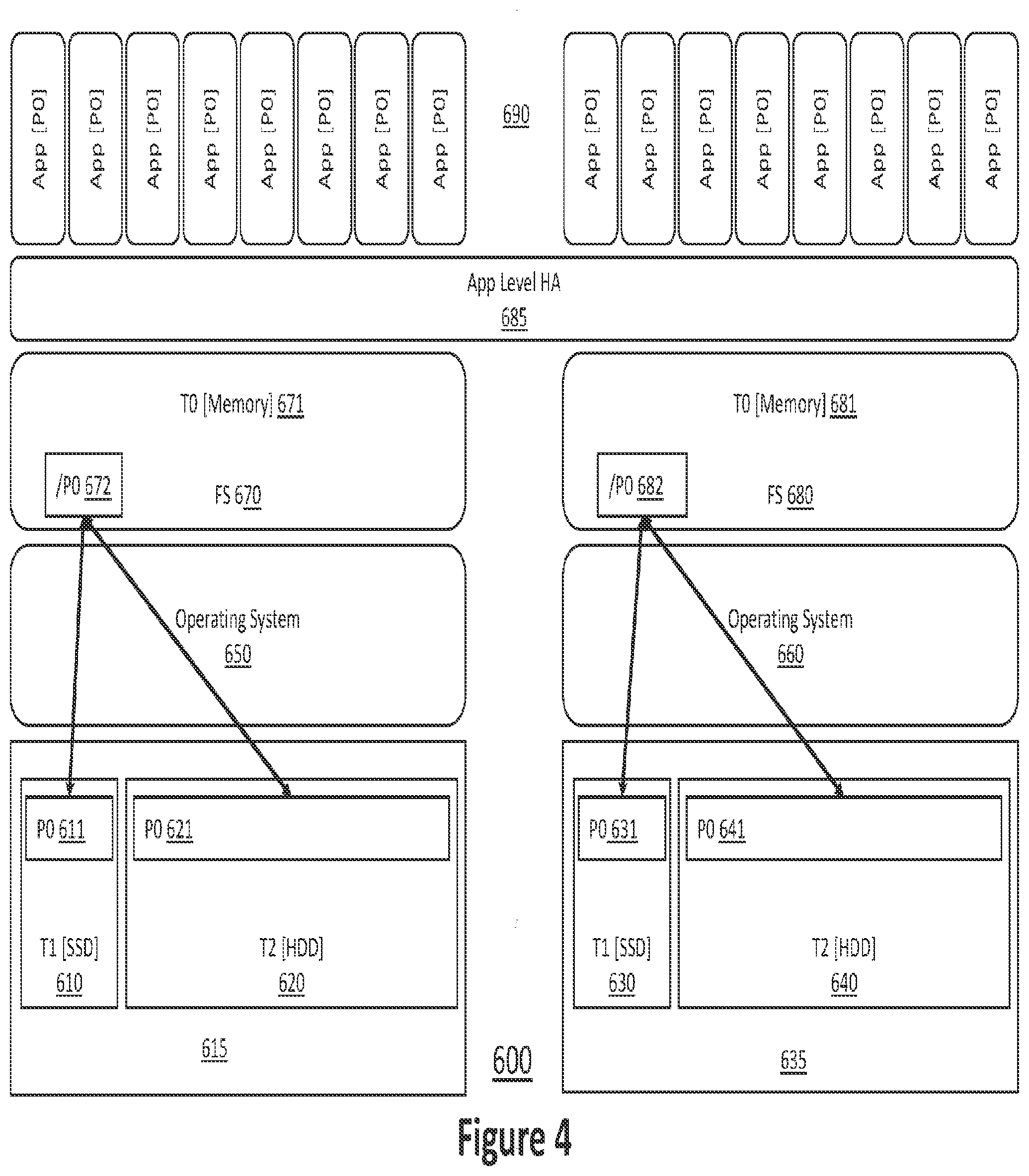 Patent US11775432 Figure 4 – Method and system for storage virtualization