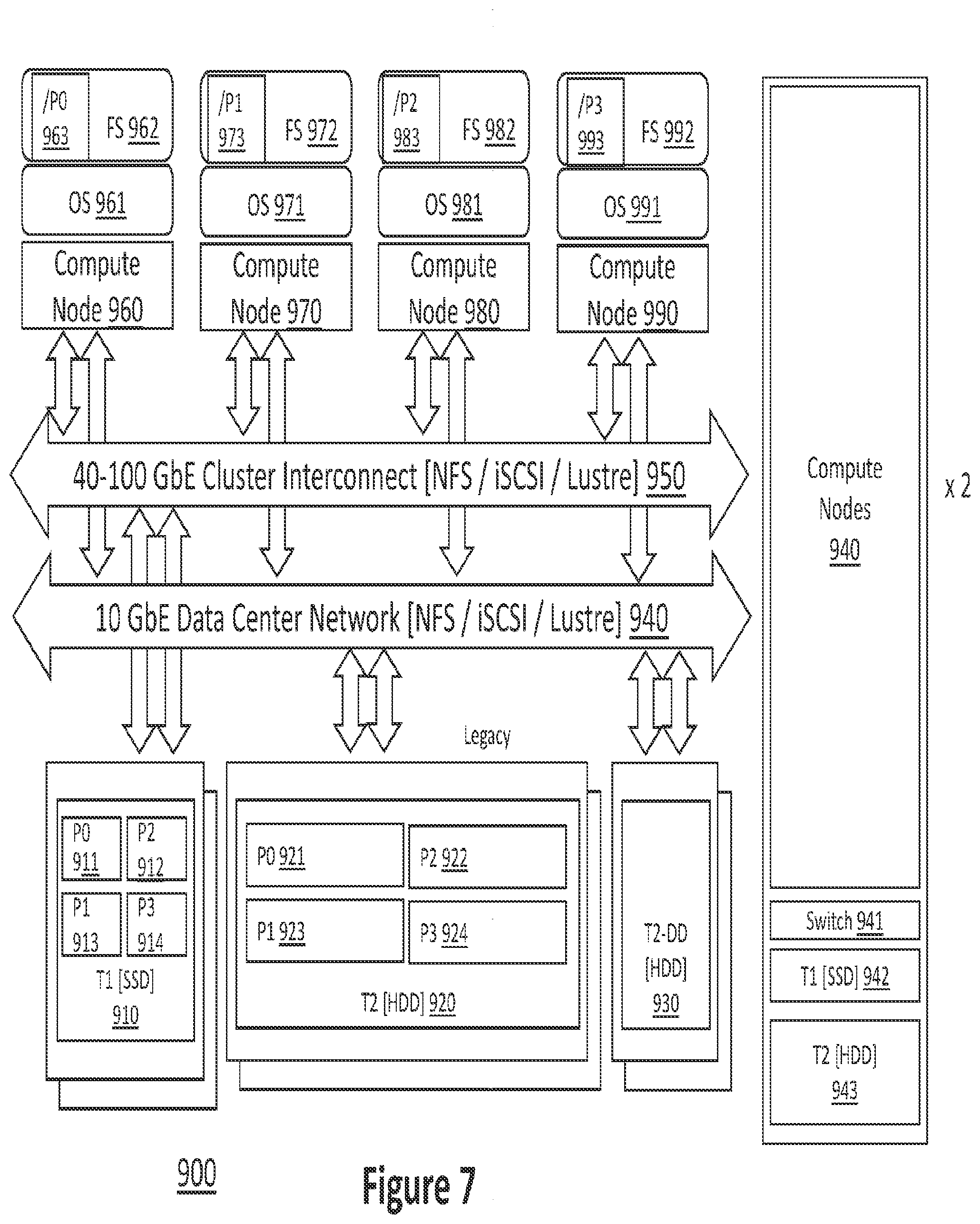 Patent US11775432 Figure 7 – Method and system for storage virtualization
