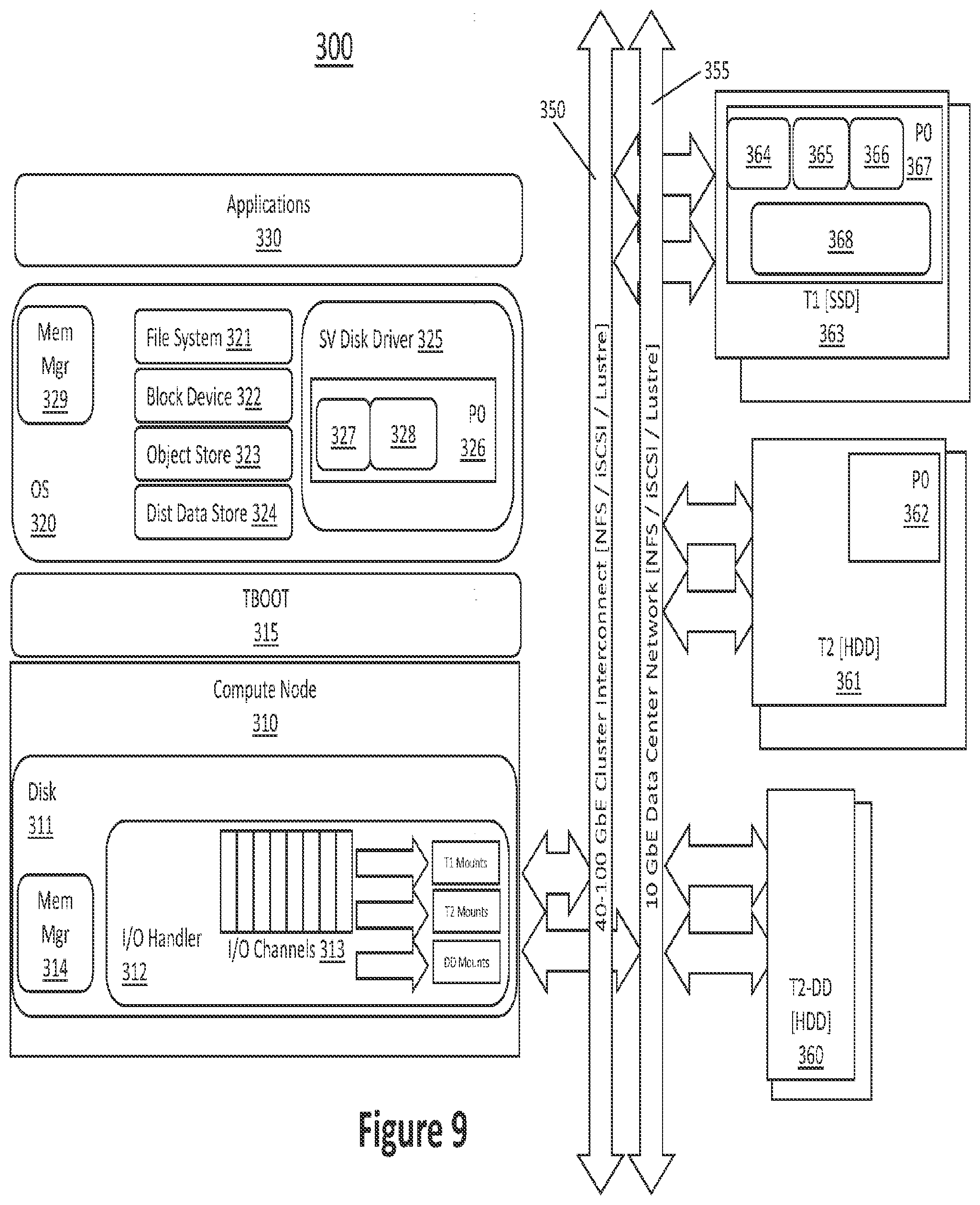 Patent US11775432 Figure 9 – Method and system for storage virtualization
