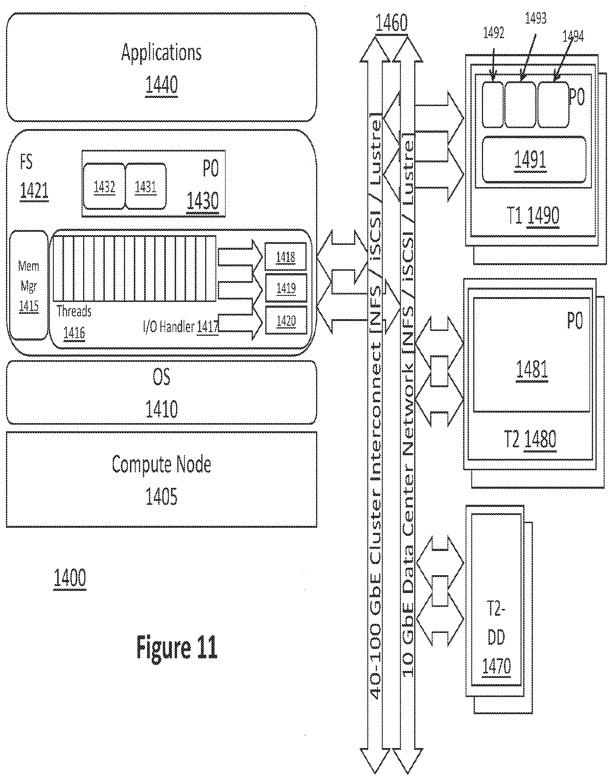 Patent US11775432 Figure 11 – Method and system for storage virtualization