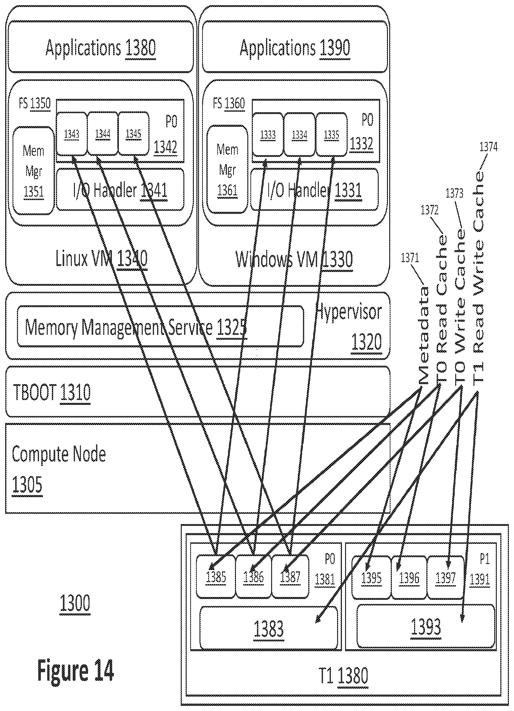 Patent US11775432 Figure 14 – Method and system for storage virtualization