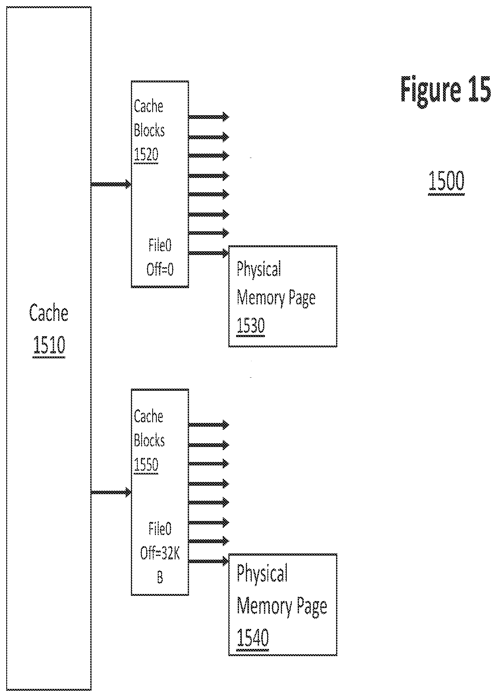 Patent US11775432 Figure 15 – Method and system for storage virtualization