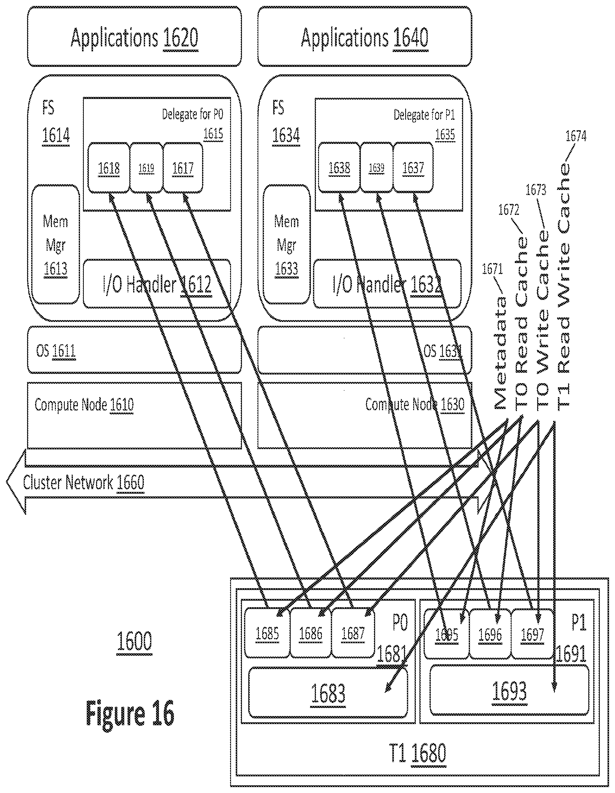Patent US11775432 Figure 16 – Method and system for storage virtualization