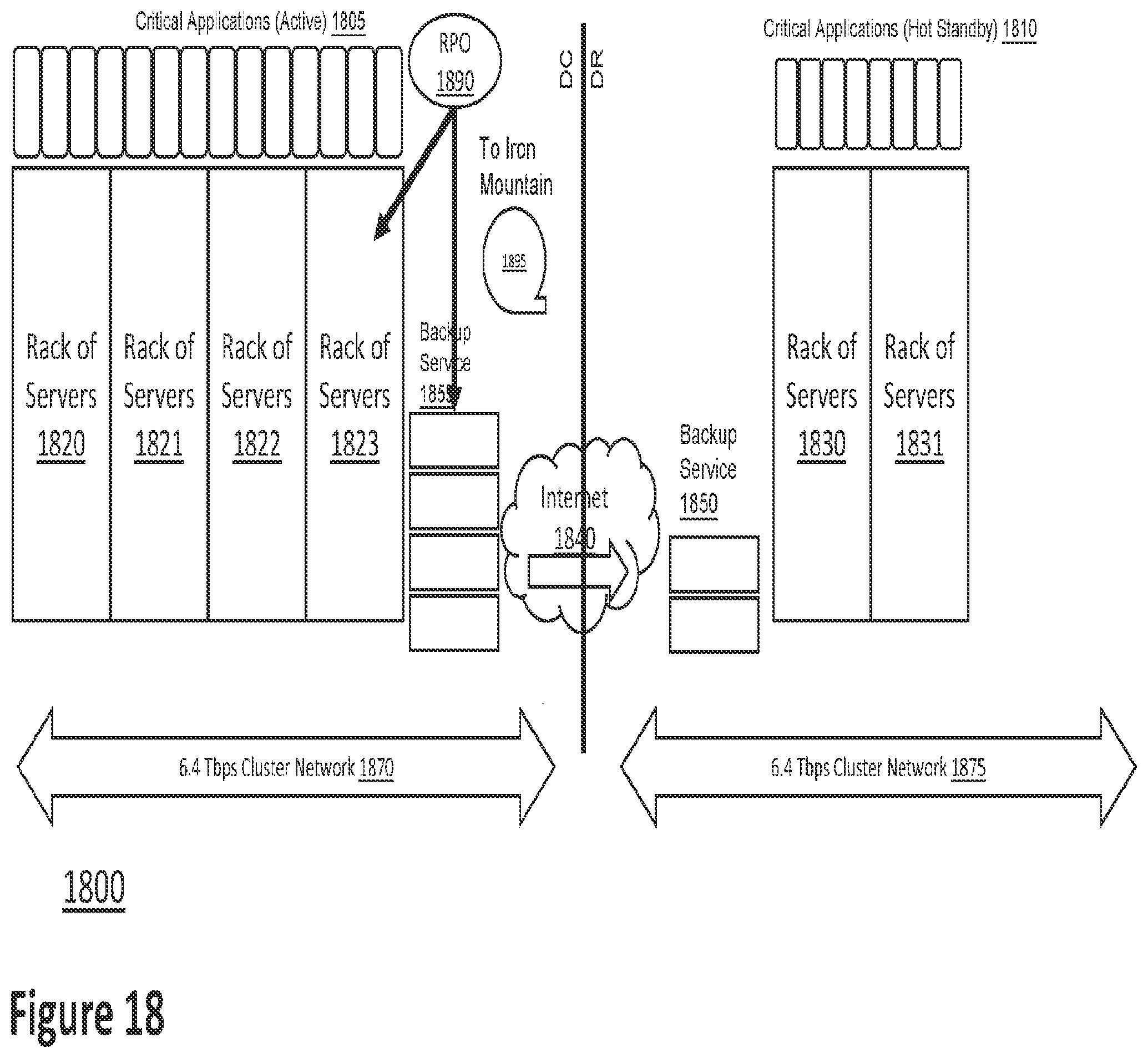 Patent US11775432 Figure 18 – Method and system for storage virtualization