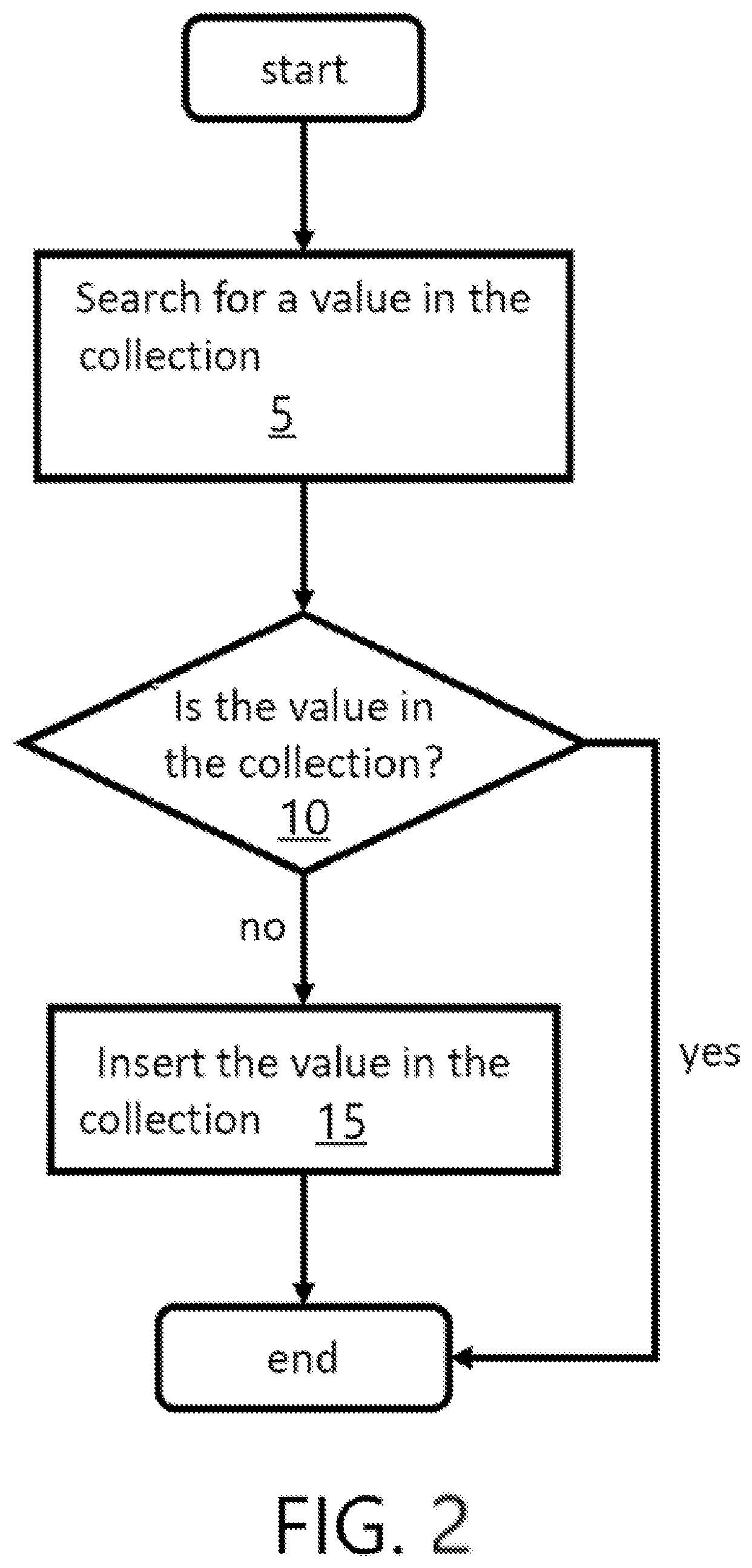Patent US11775433 Figure 2 – Cache management for search optimization