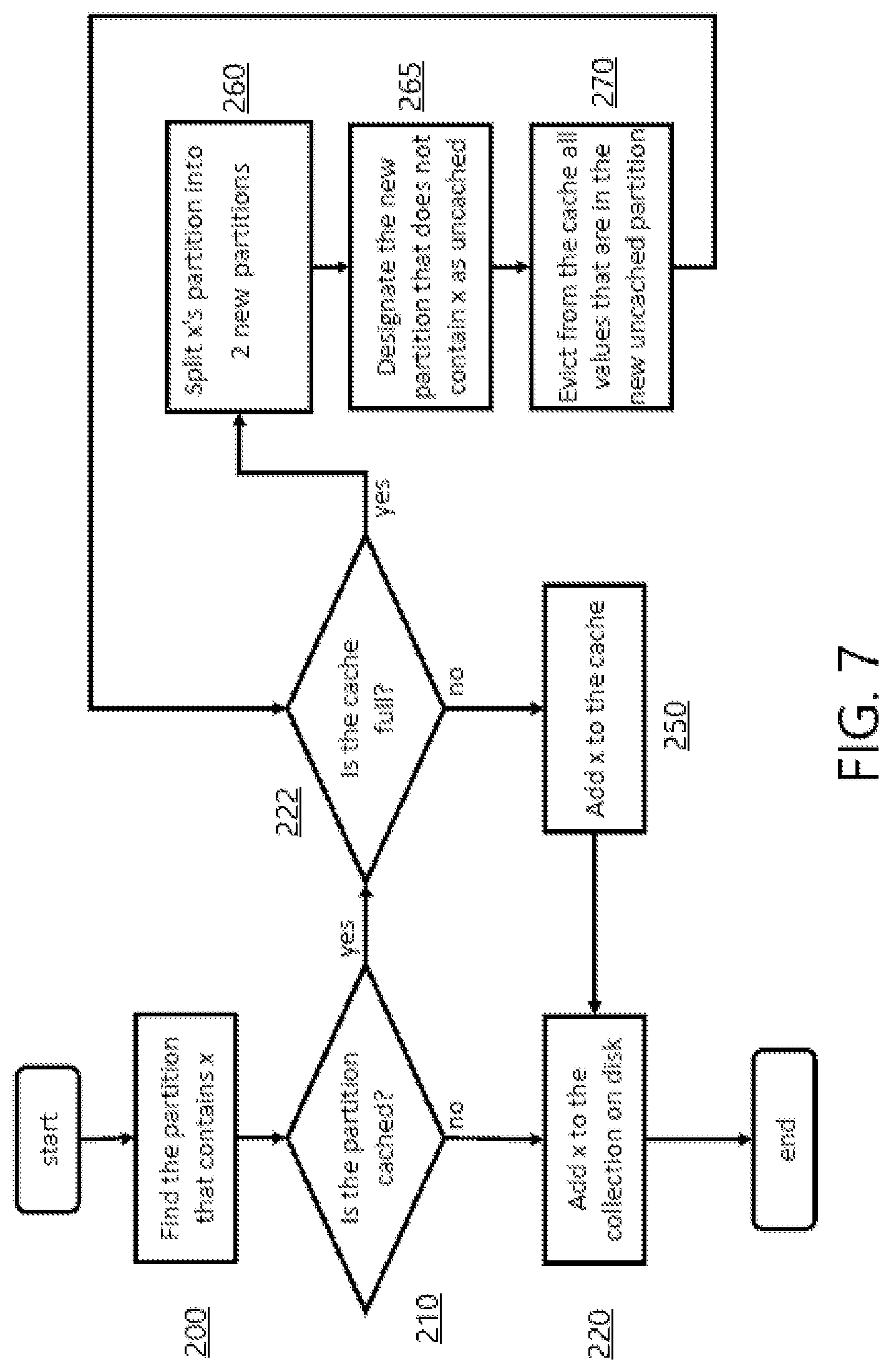 Patent US11775433 Figure 6 – Cache management for search optimization