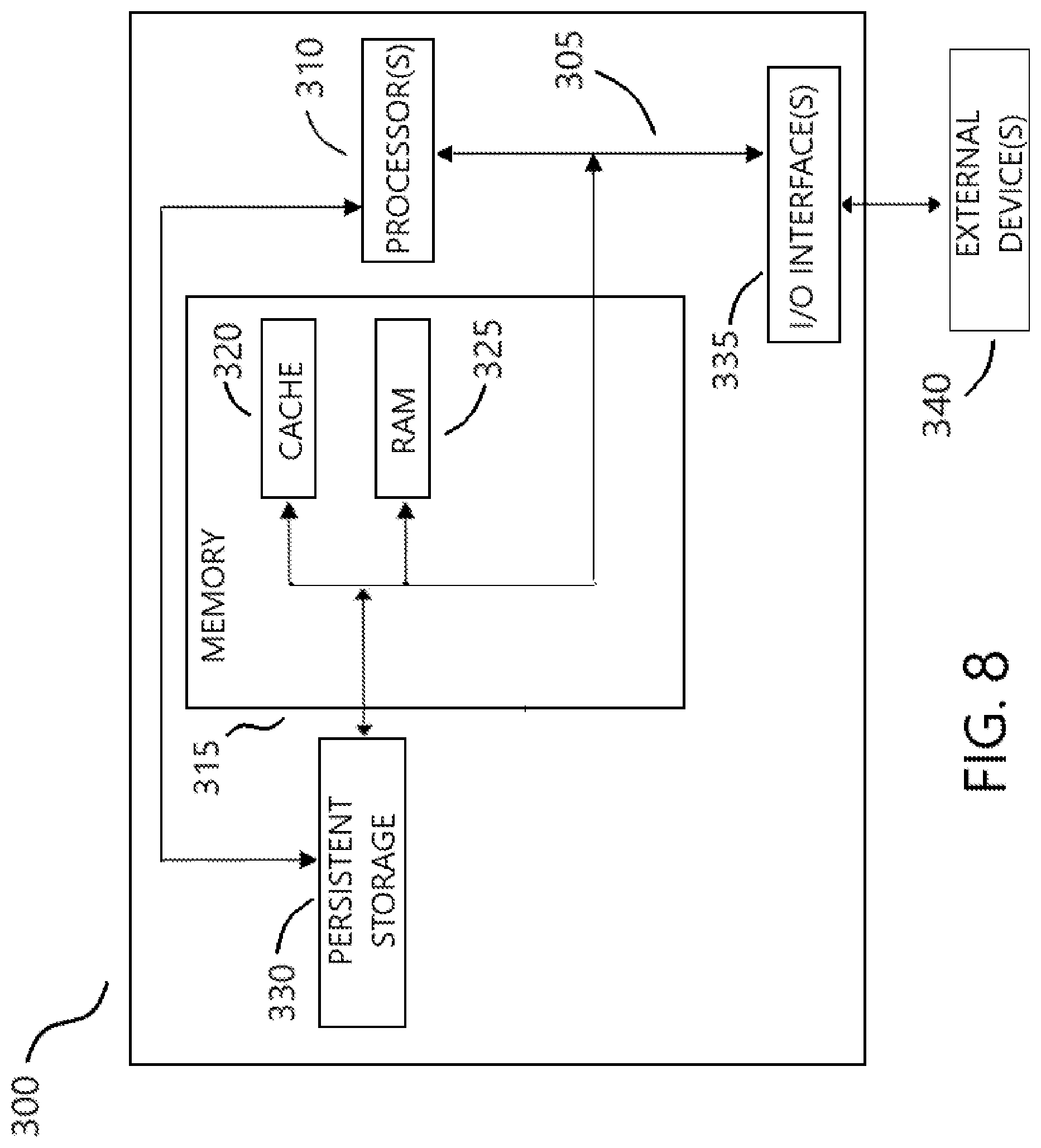 Patent US11775433 Figure 7 – Cache management for search optimization