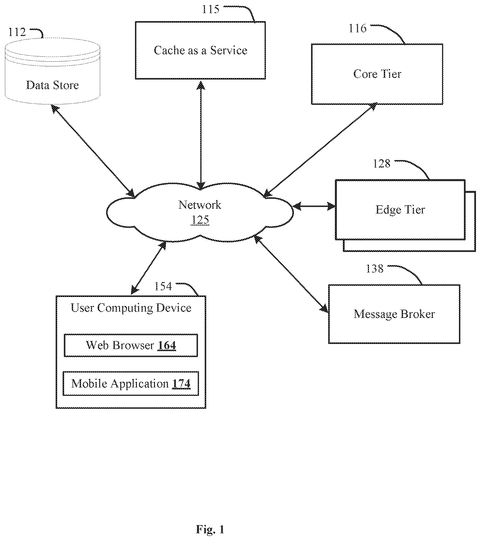 Patent US11775435 Figure 1 – Invalidation and refresh of multi-tier distributed caches