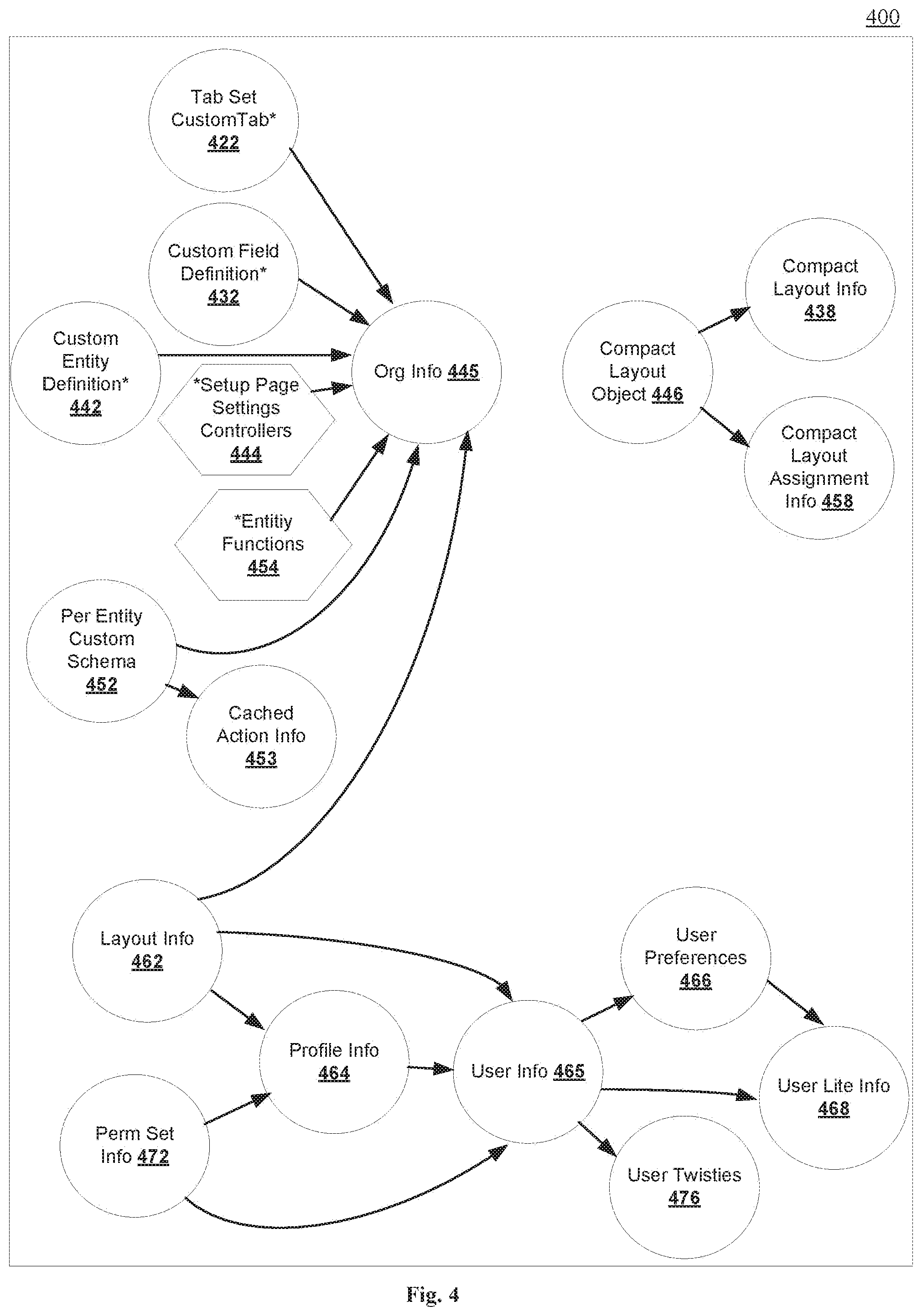 Patent US11775435 Figure 4 – Invalidation and refresh of multi-tier distributed caches