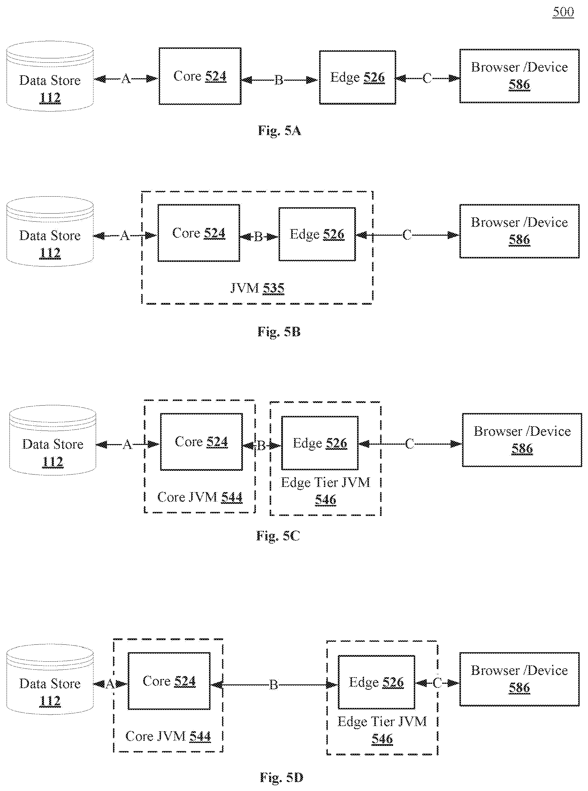 Patent US11775435 Figure 5 – Invalidation and refresh of multi-tier distributed caches