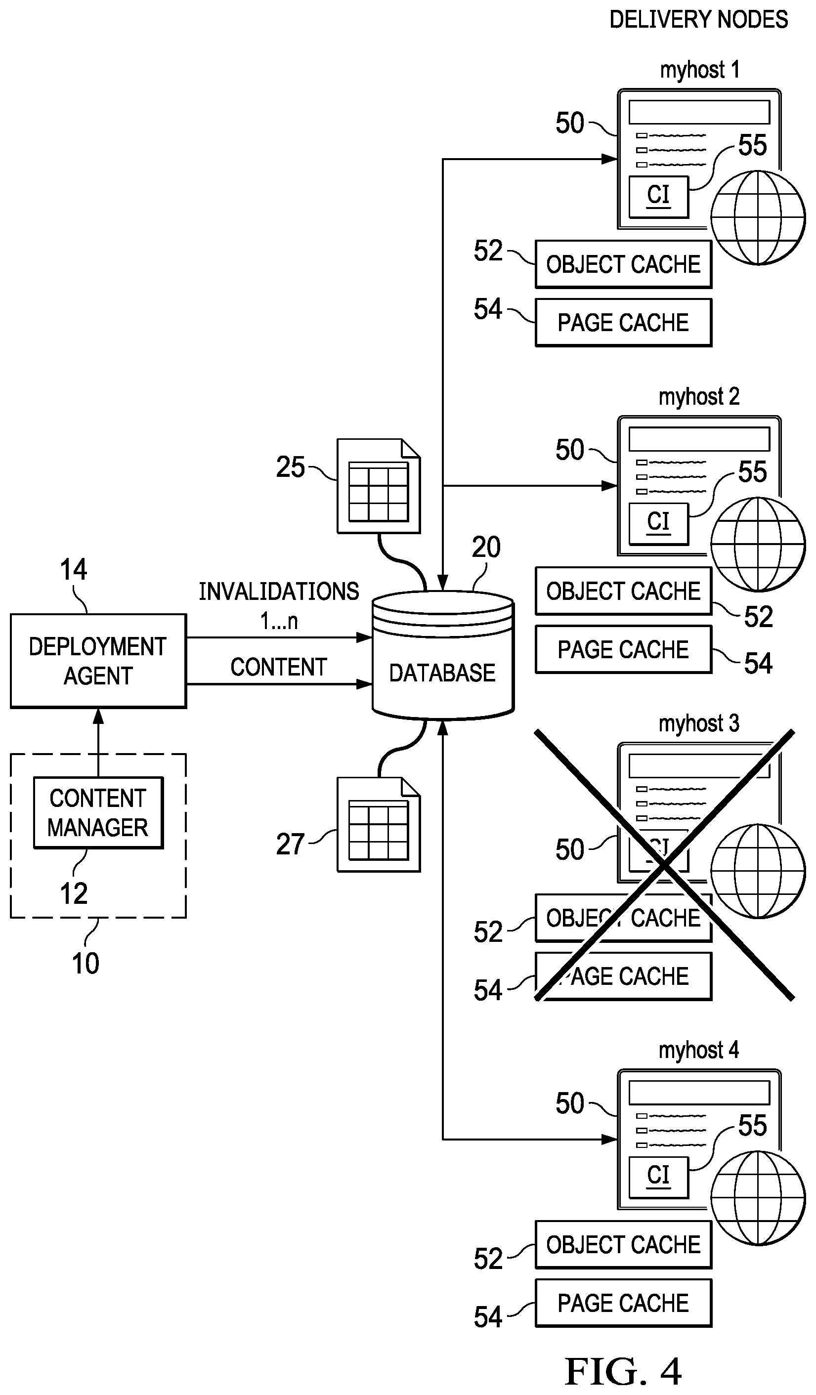 Patent US11775436 Figure 4 – System and method for broadcast cache invalidation