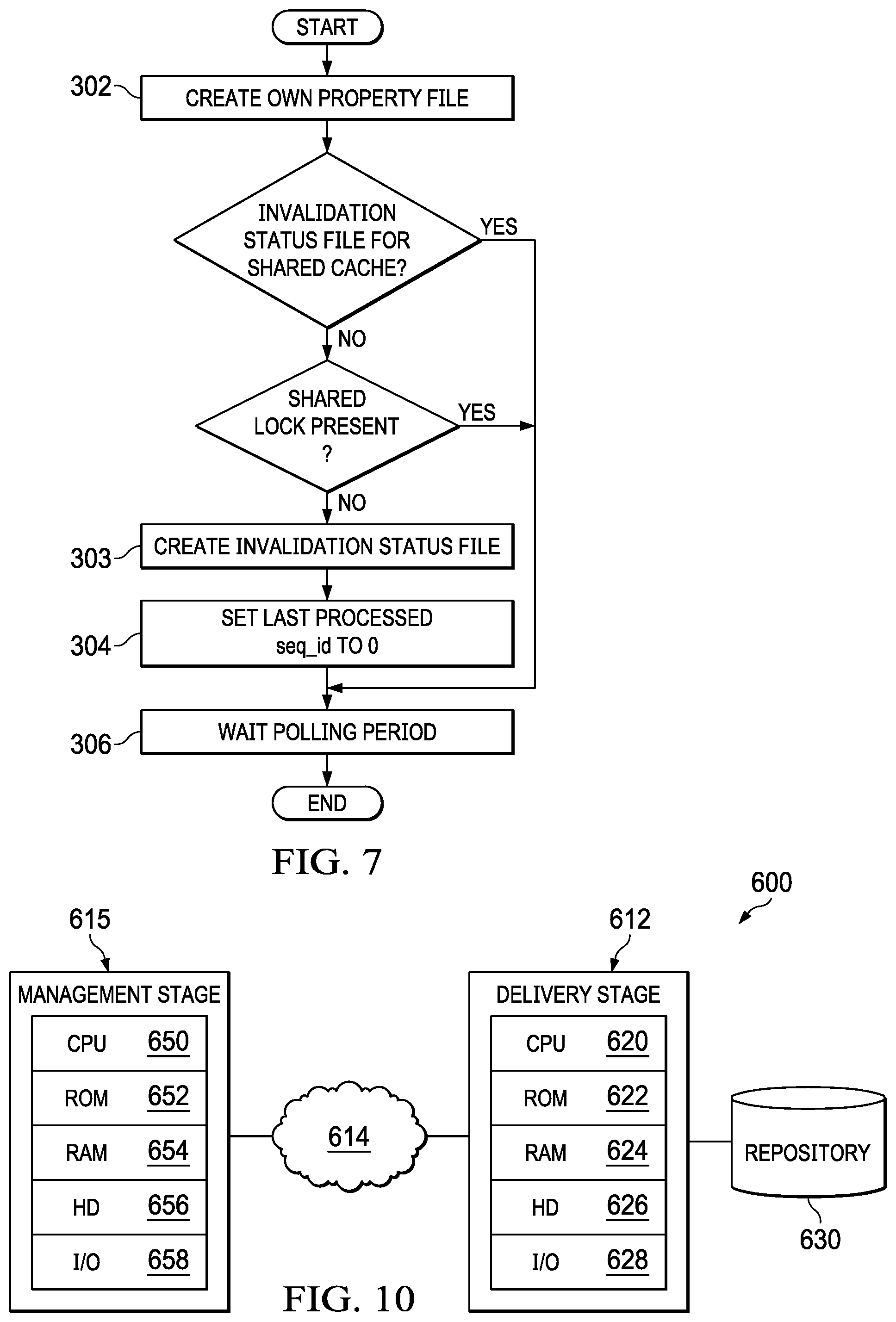 Patent US11775436 Figure 7 – System and method for broadcast cache invalidation