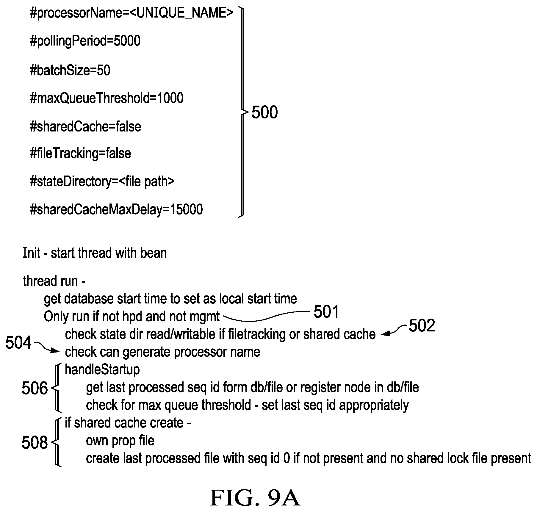 Patent US11775436 Figure 9 – System and method for broadcast cache invalidation