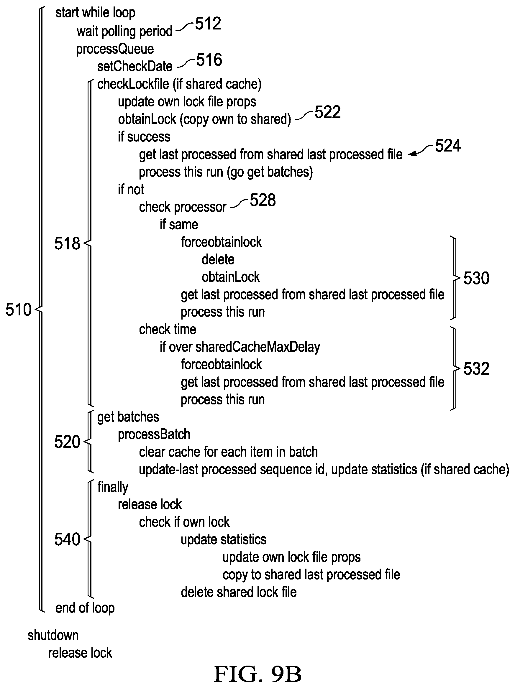 Patent US11775436 Figure 10 – System and method for broadcast cache invalidation