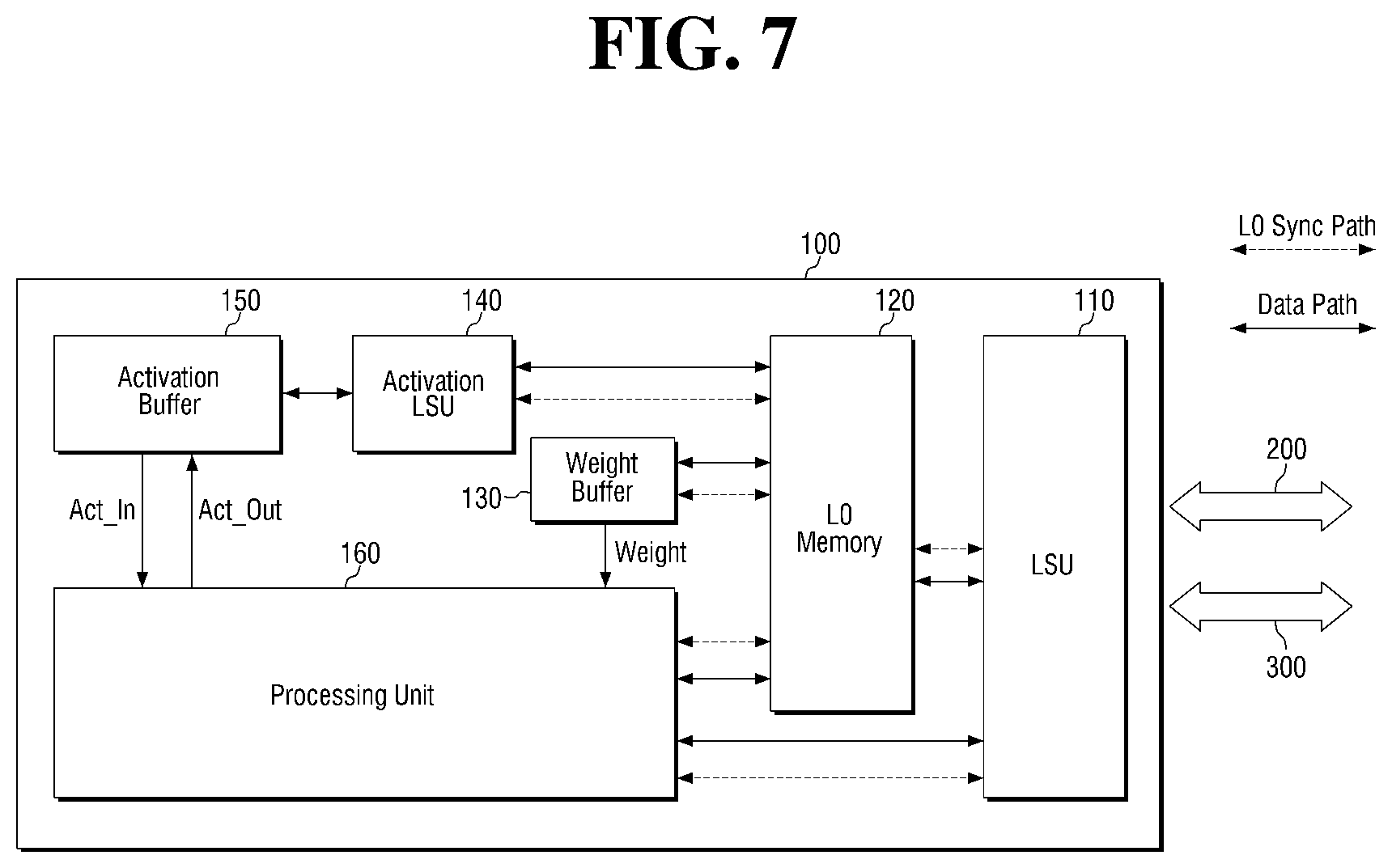 Patent US11775437 Figure 7 – Neural processing device