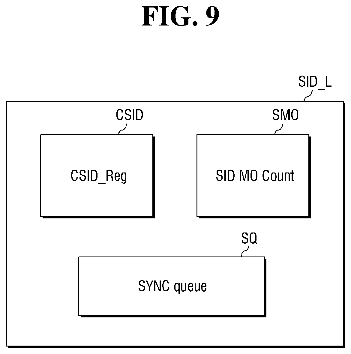 Patent US11775437 Figure 9 – Neural processing device