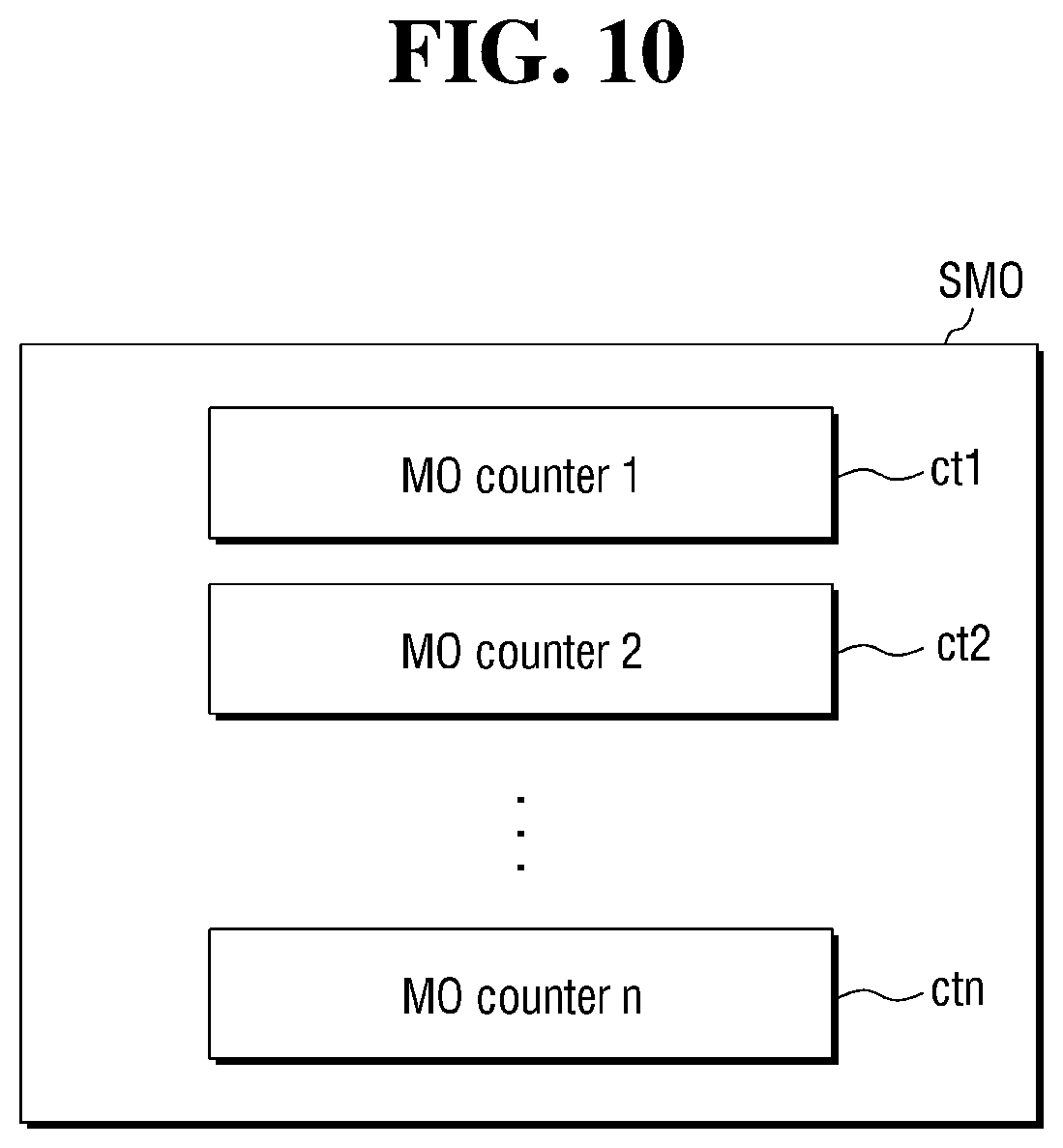 Patent US11775437 Figure 10 – Neural processing device
