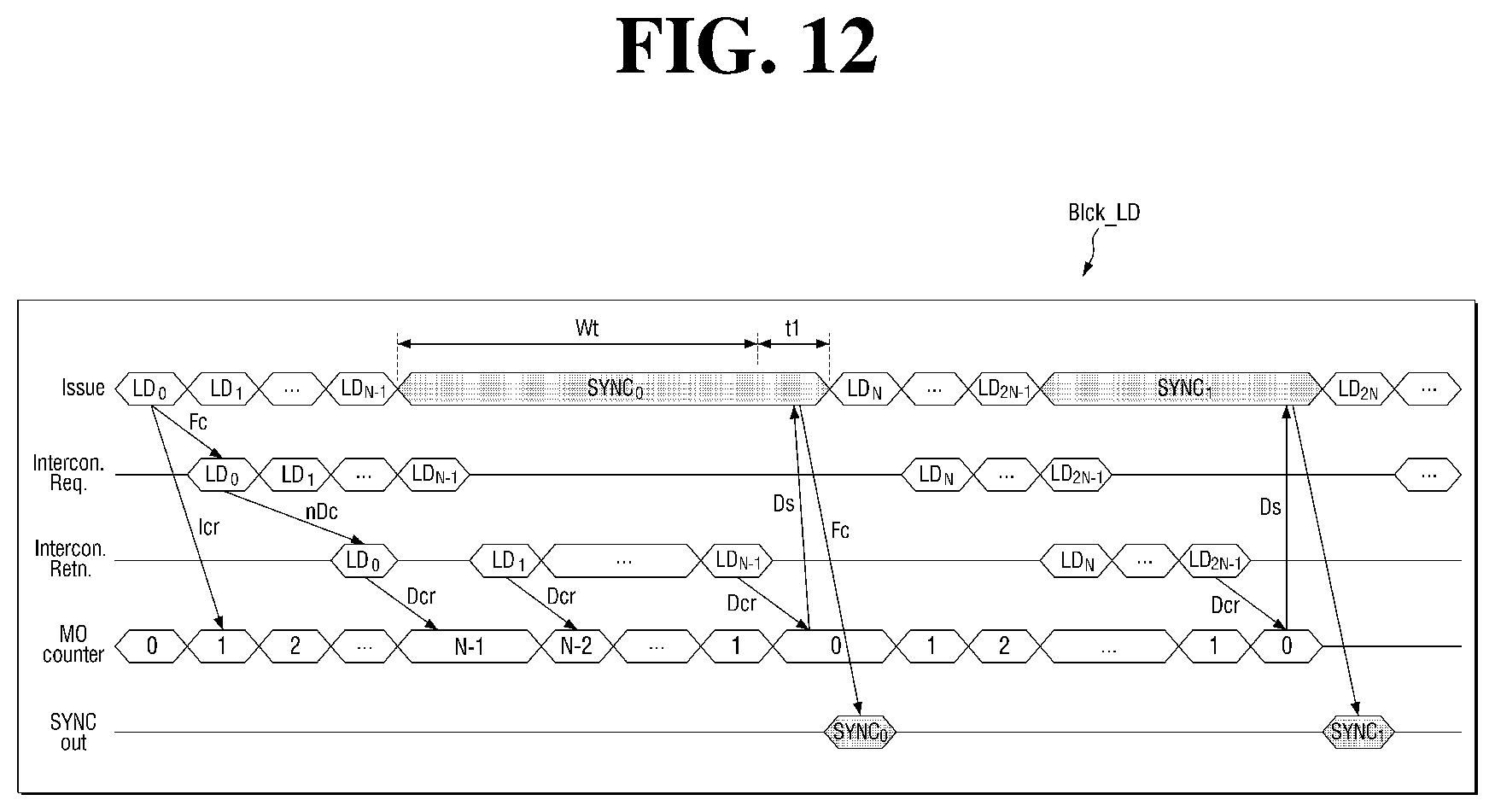 Patent US11775437 Figure 12 – Neural processing device
