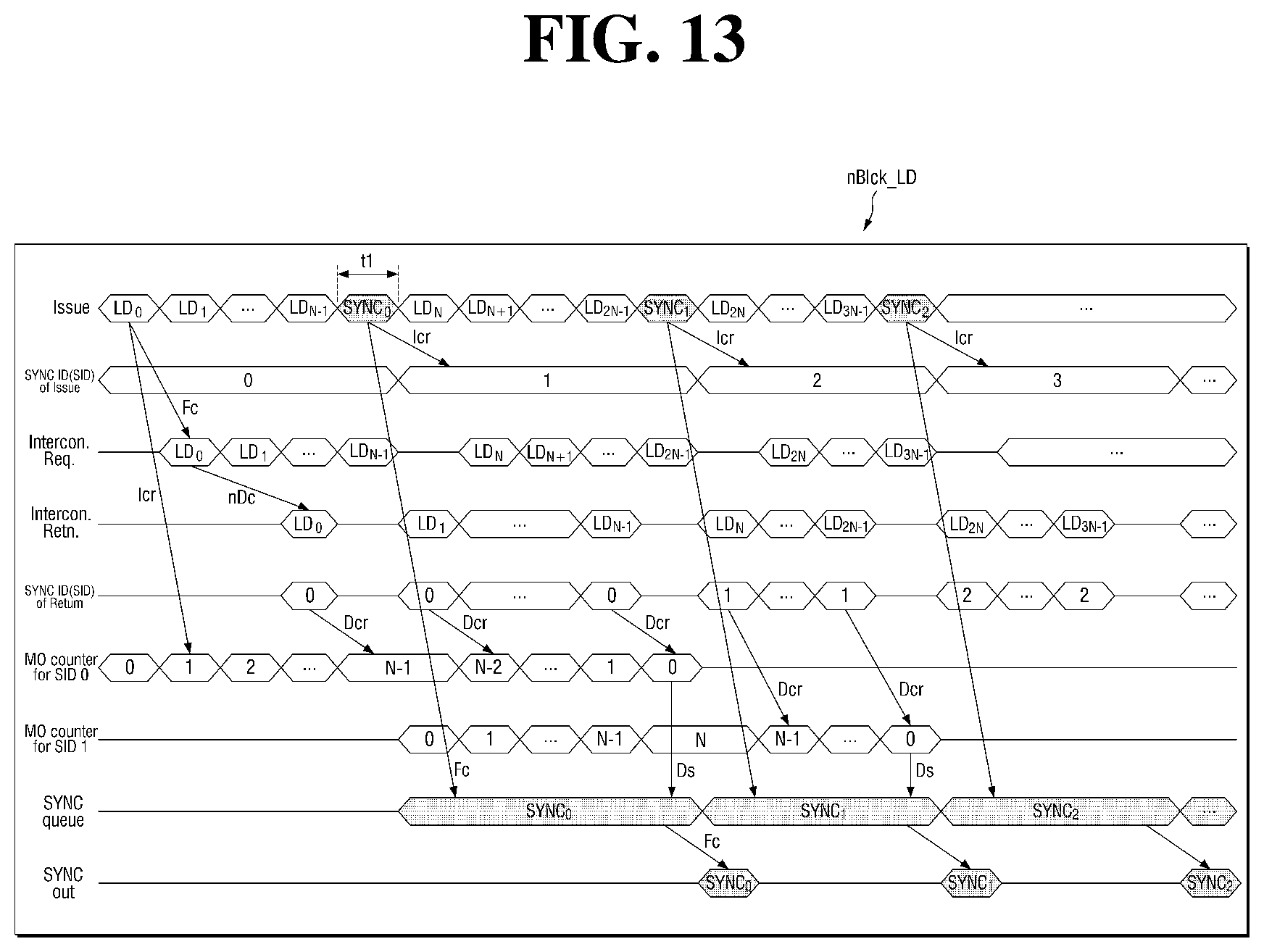Patent US11775437 Figure 13 – Neural processing device