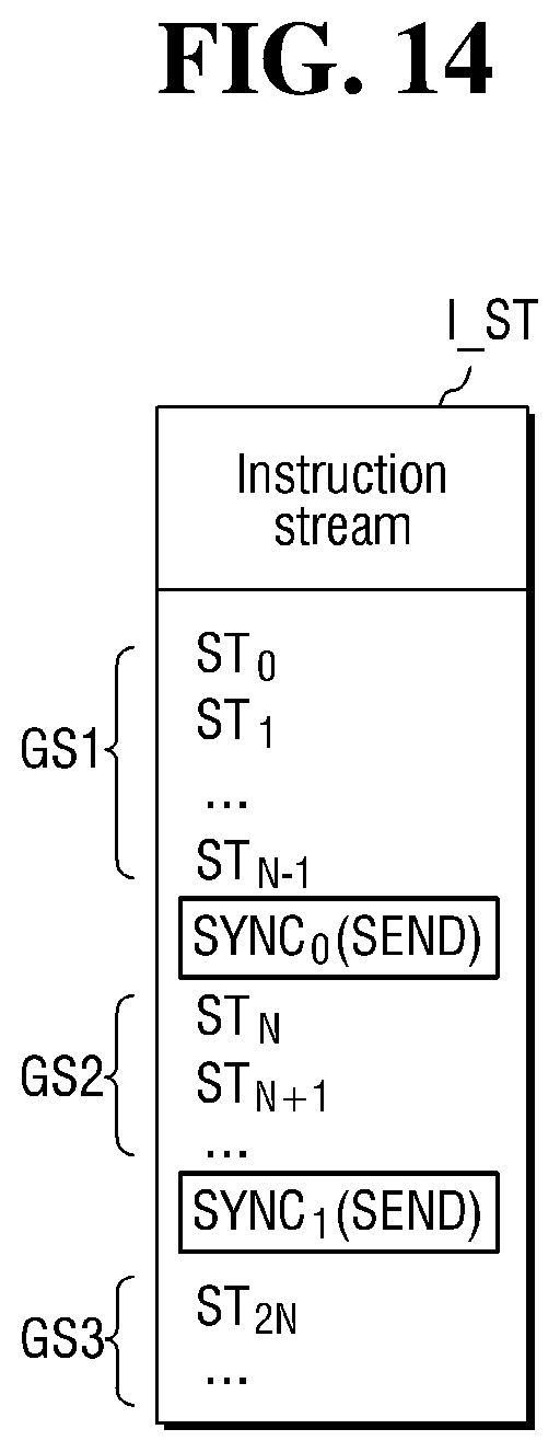 Patent US11775437 Figure 14 – Neural processing device