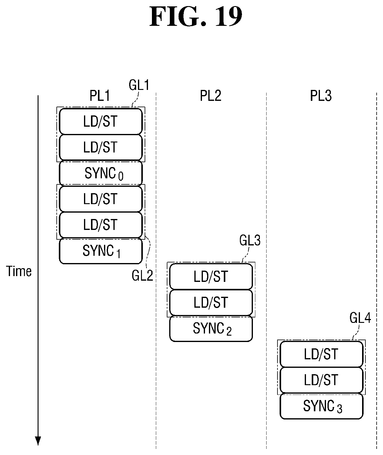 Patent US11775437 Figure 19 – Neural processing device