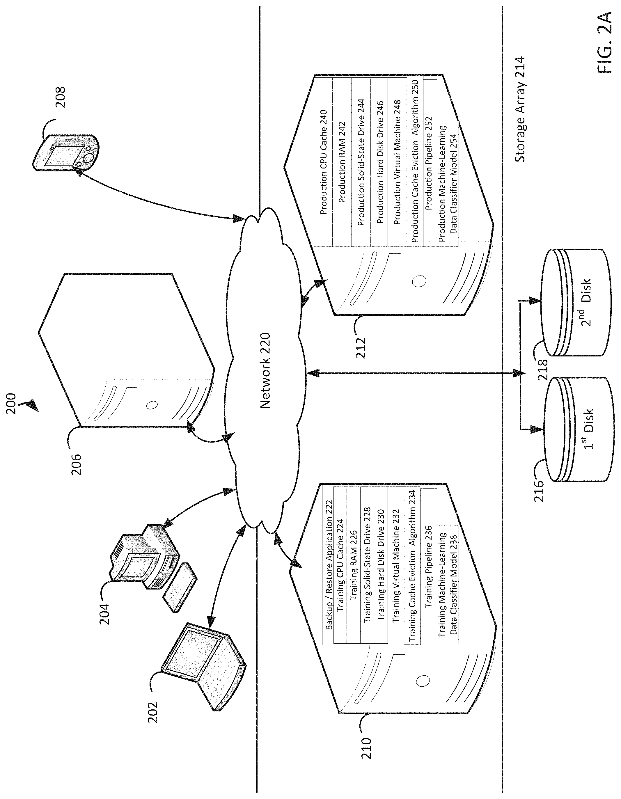 Patent US11775438 Figure 2 – Intelligent cache warm-up on data protection systems