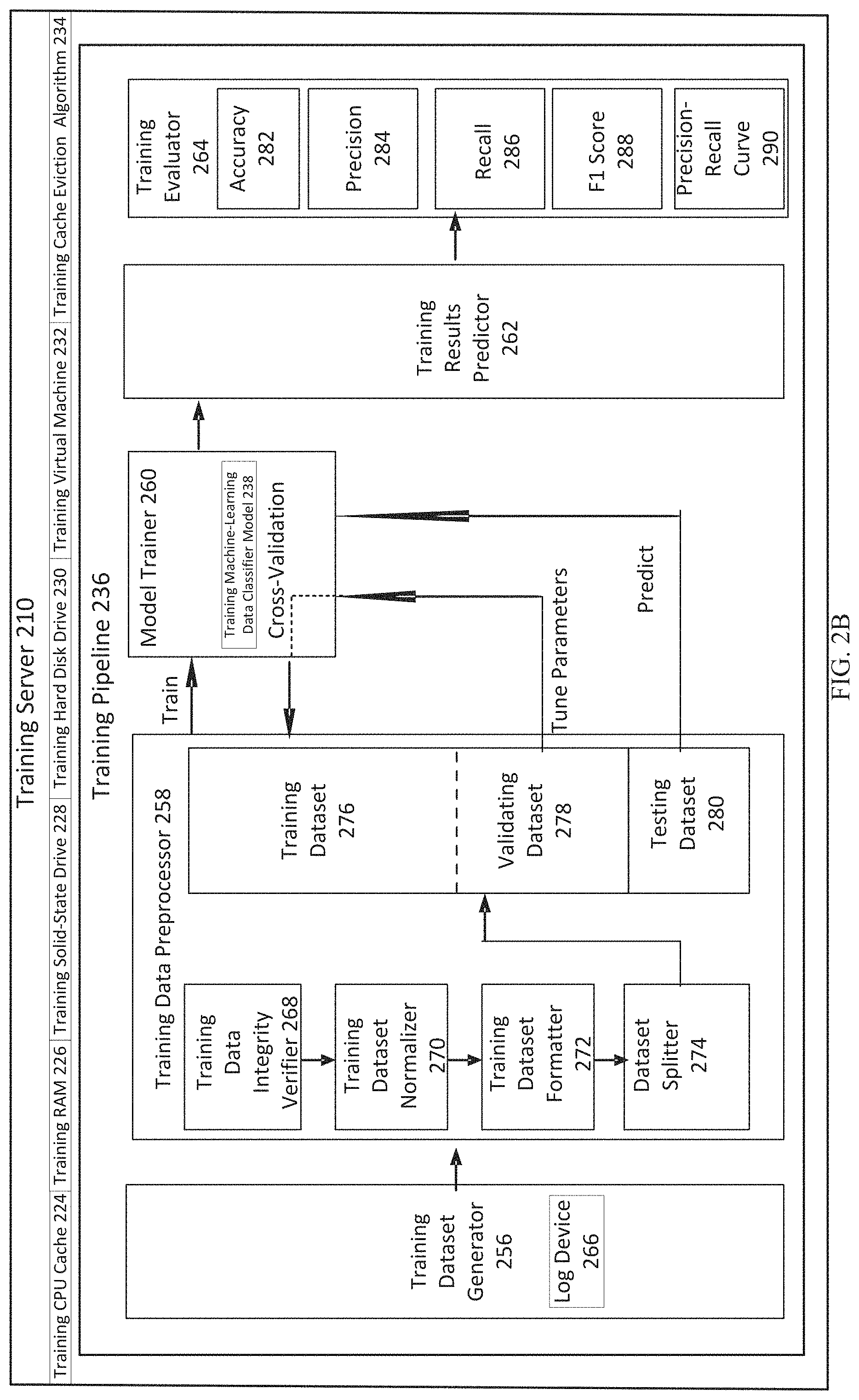 Patent US11775438 Figure 3 – Intelligent cache warm-up on data protection systems