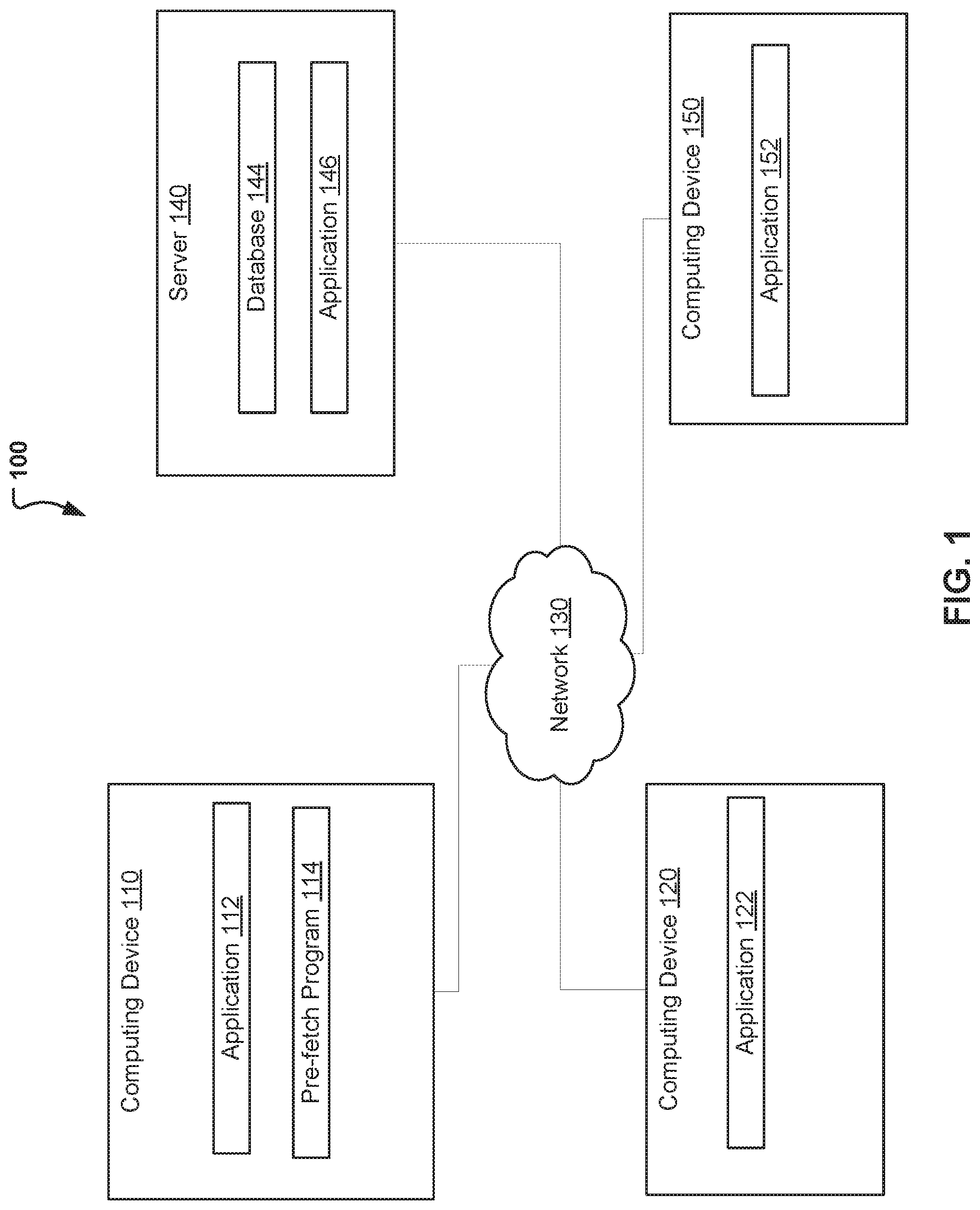 Patent US11775439 Figure 1 – Prefetching data for application usage