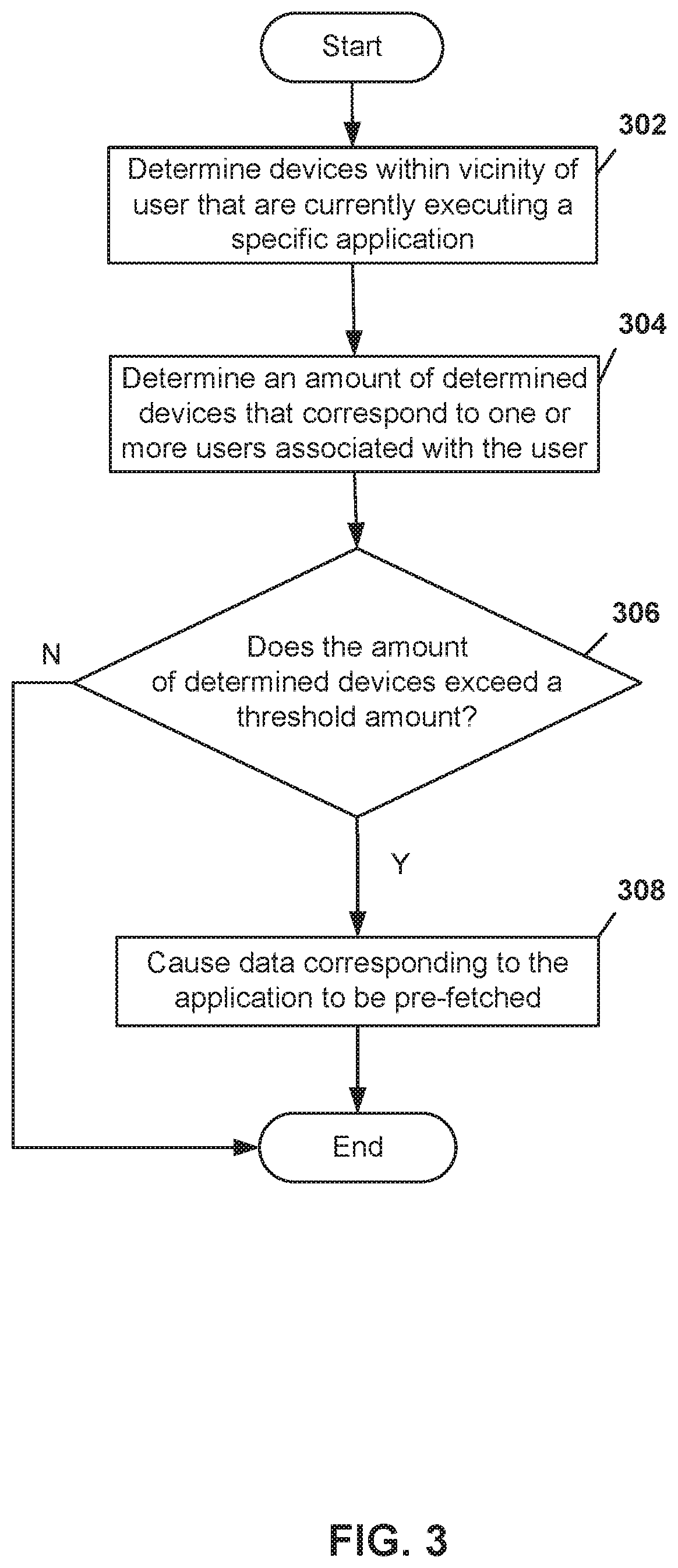 Patent US11775439 Figure 3 – Prefetching data for application usage