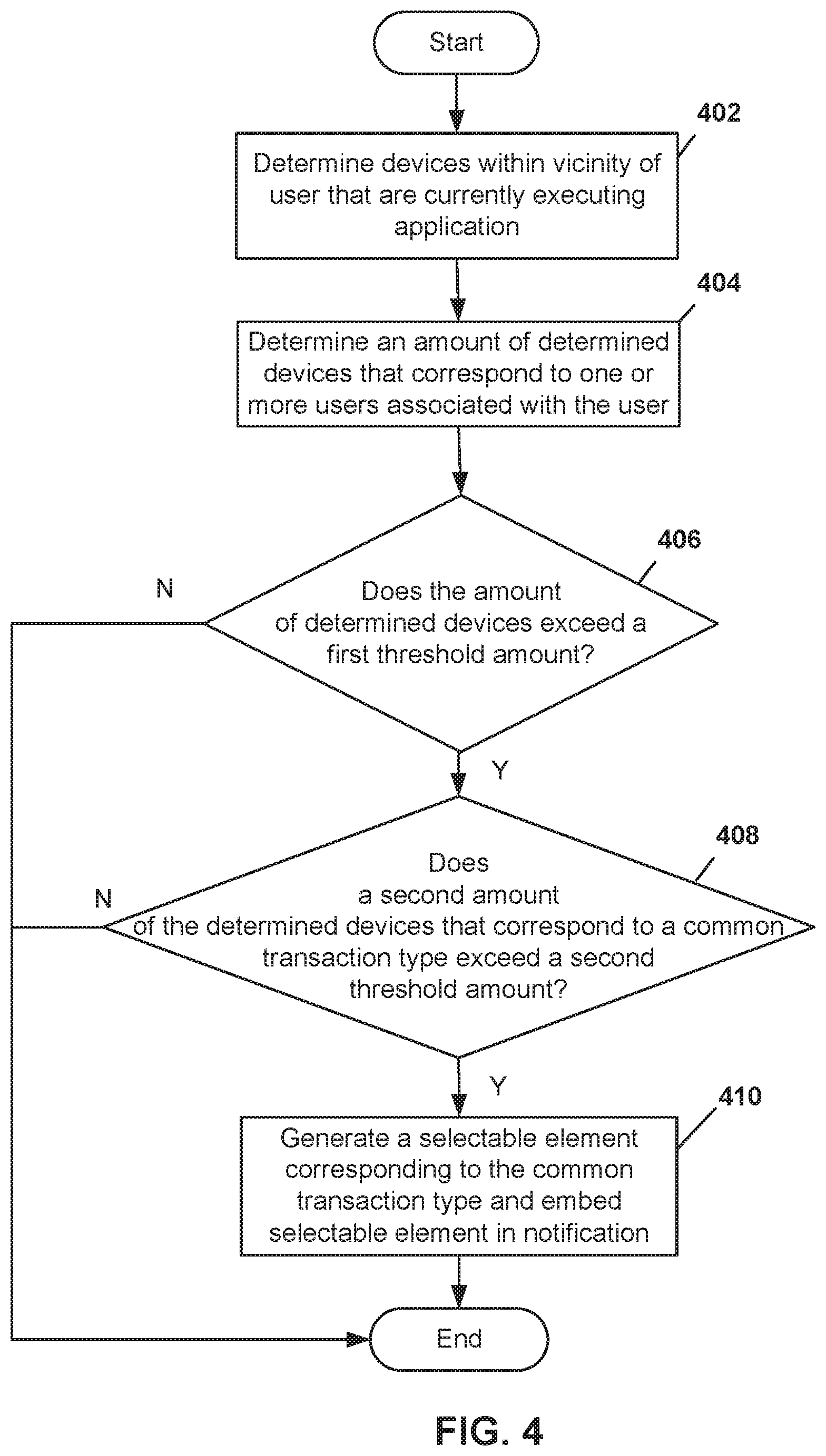 Patent US11775439 Figure 4 – Prefetching data for application usage