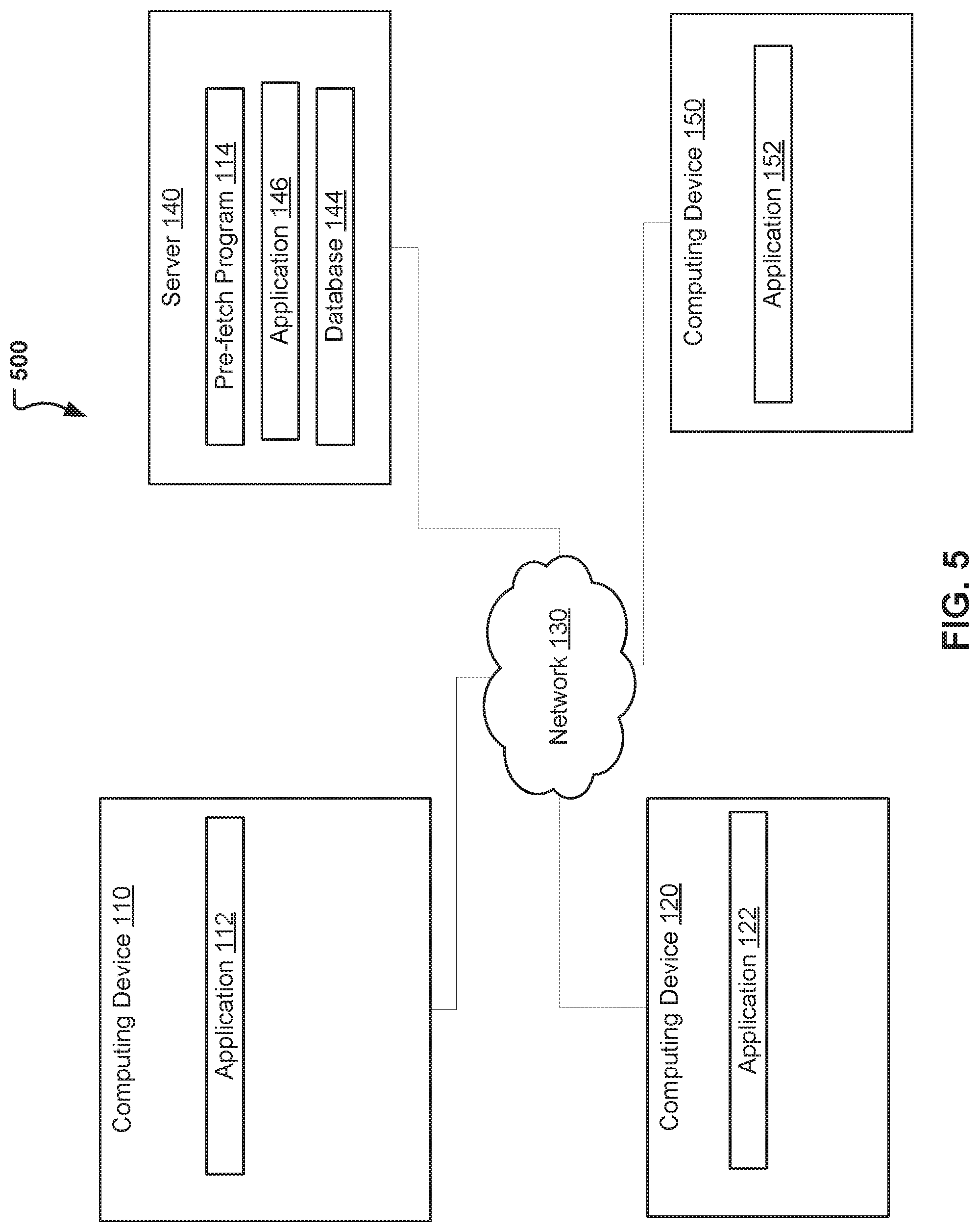 Patent US11775439 Figure 5 – Prefetching data for application usage