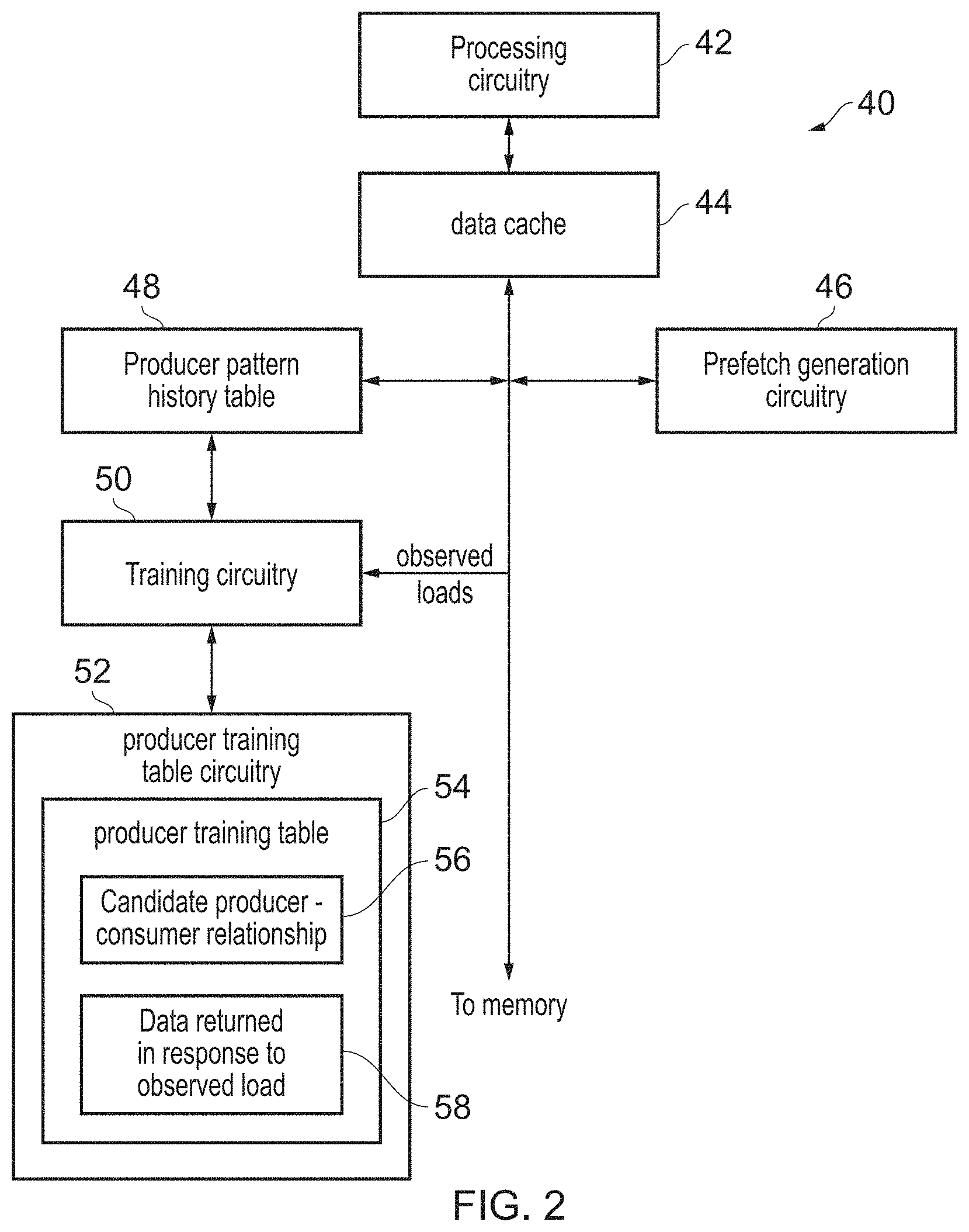 Patent US11775440 Figure 2 – Producer prefetch filter