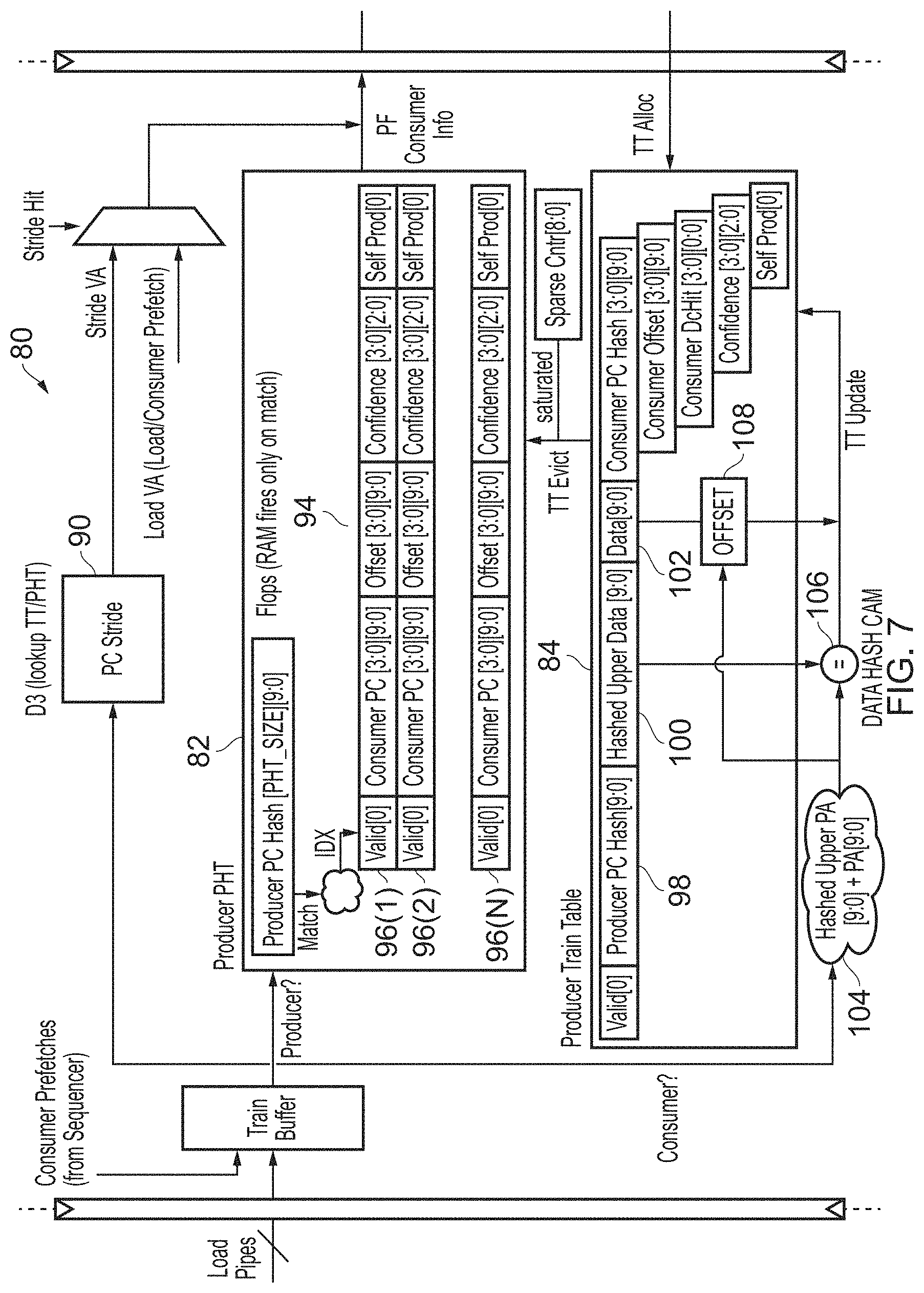 Patent US11775440 Figure 7 – Producer prefetch filter