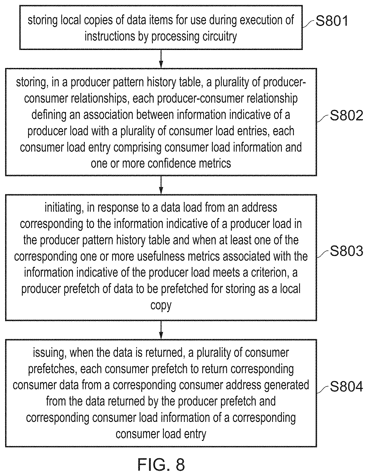 Patent US11775440 Figure 9 – Producer prefetch filter