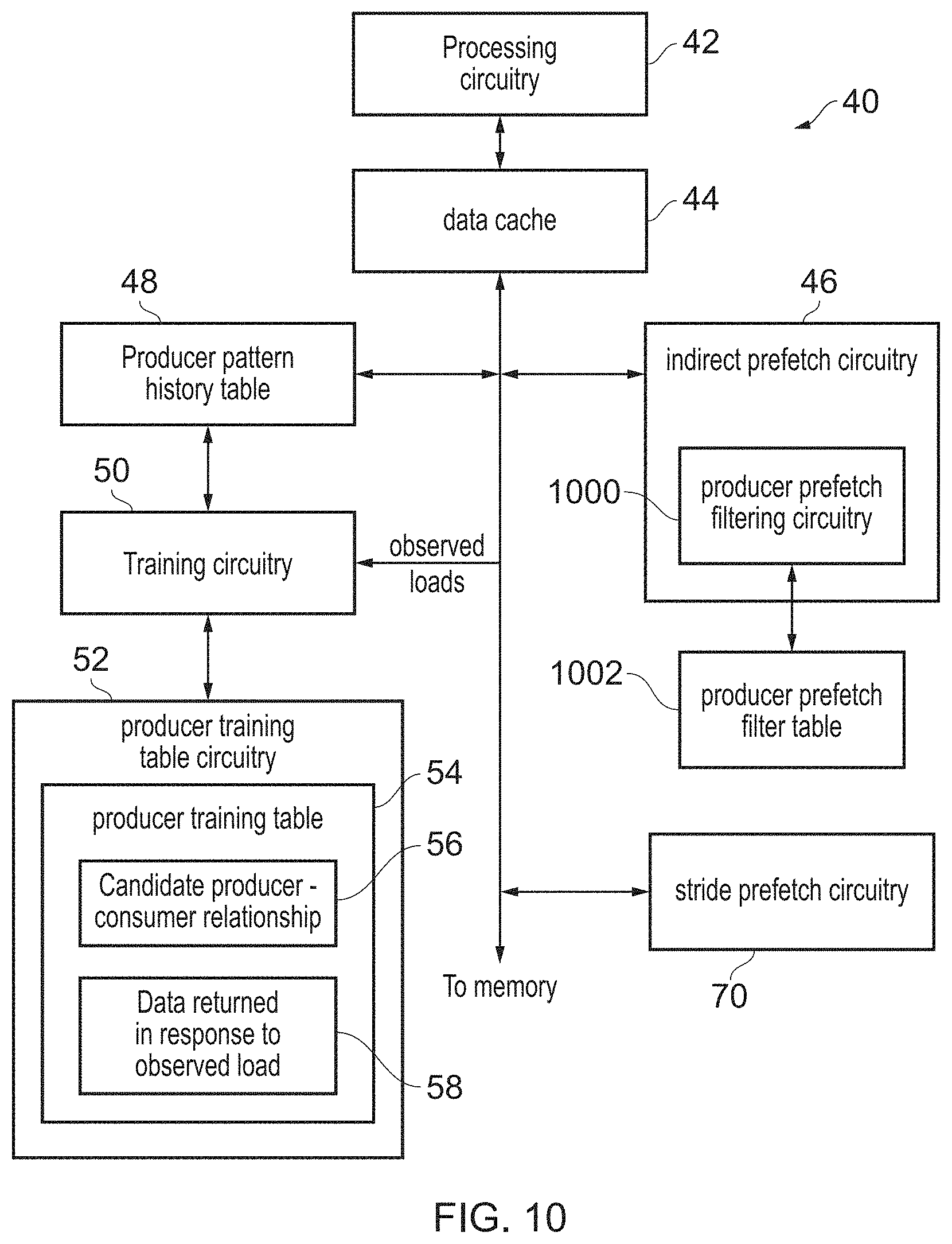 Patent US11775440 Figure 11 – Producer prefetch filter