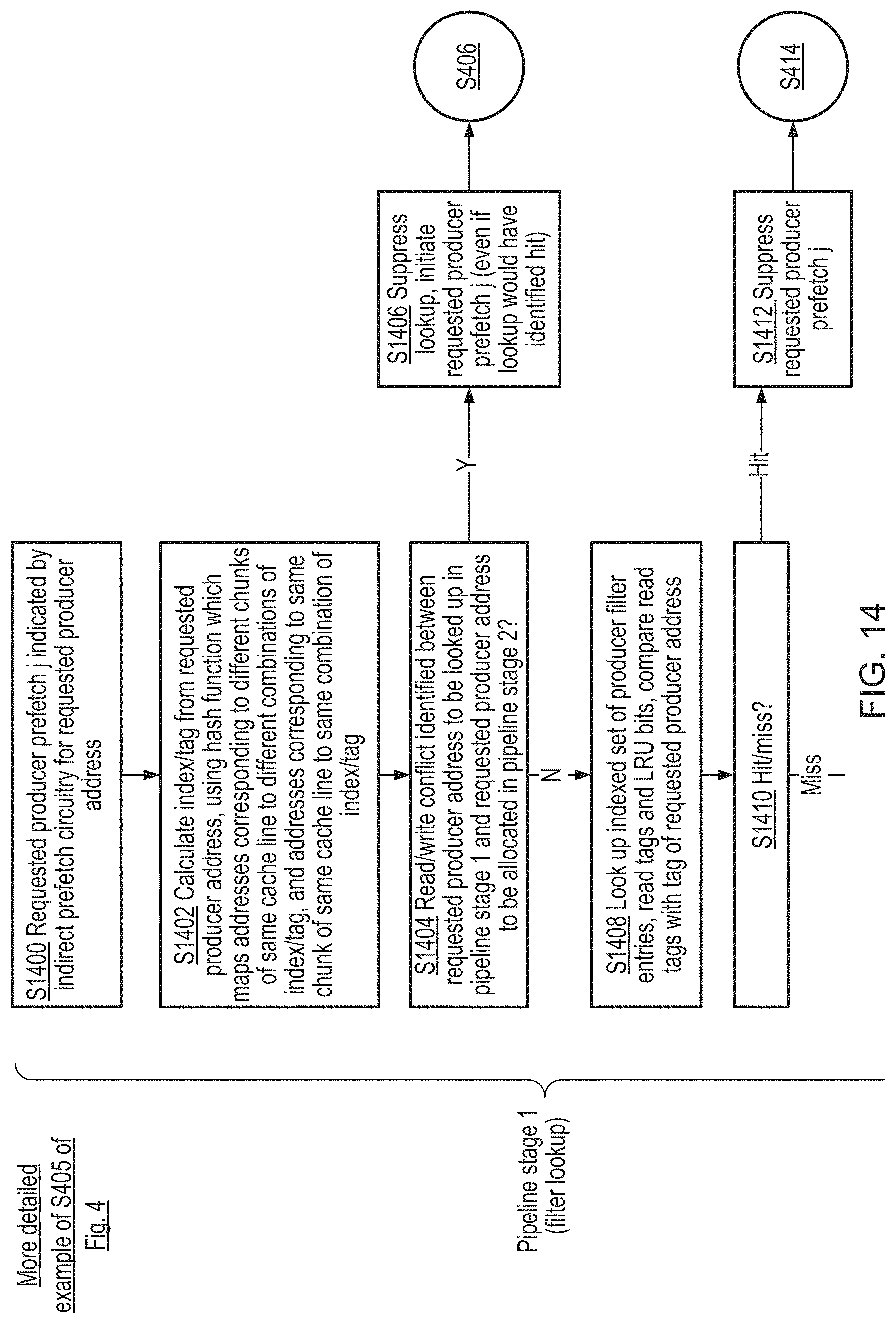 Patent US11775440 Figure 15 – Producer prefetch filter