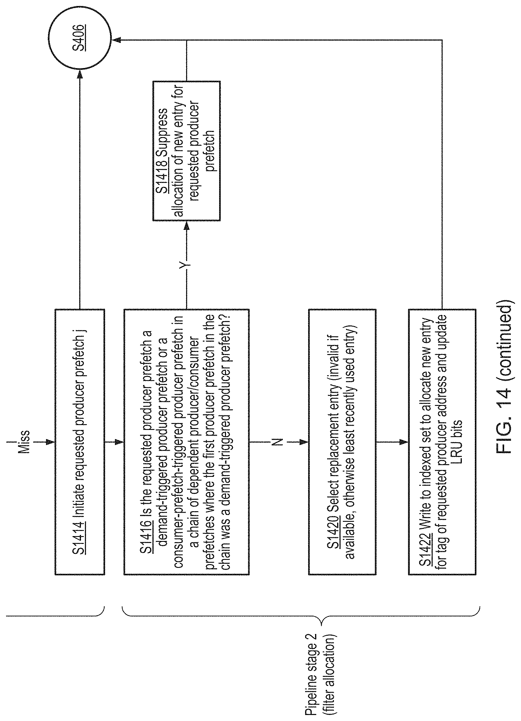 Patent US11775440 Figure 16 – Producer prefetch filter