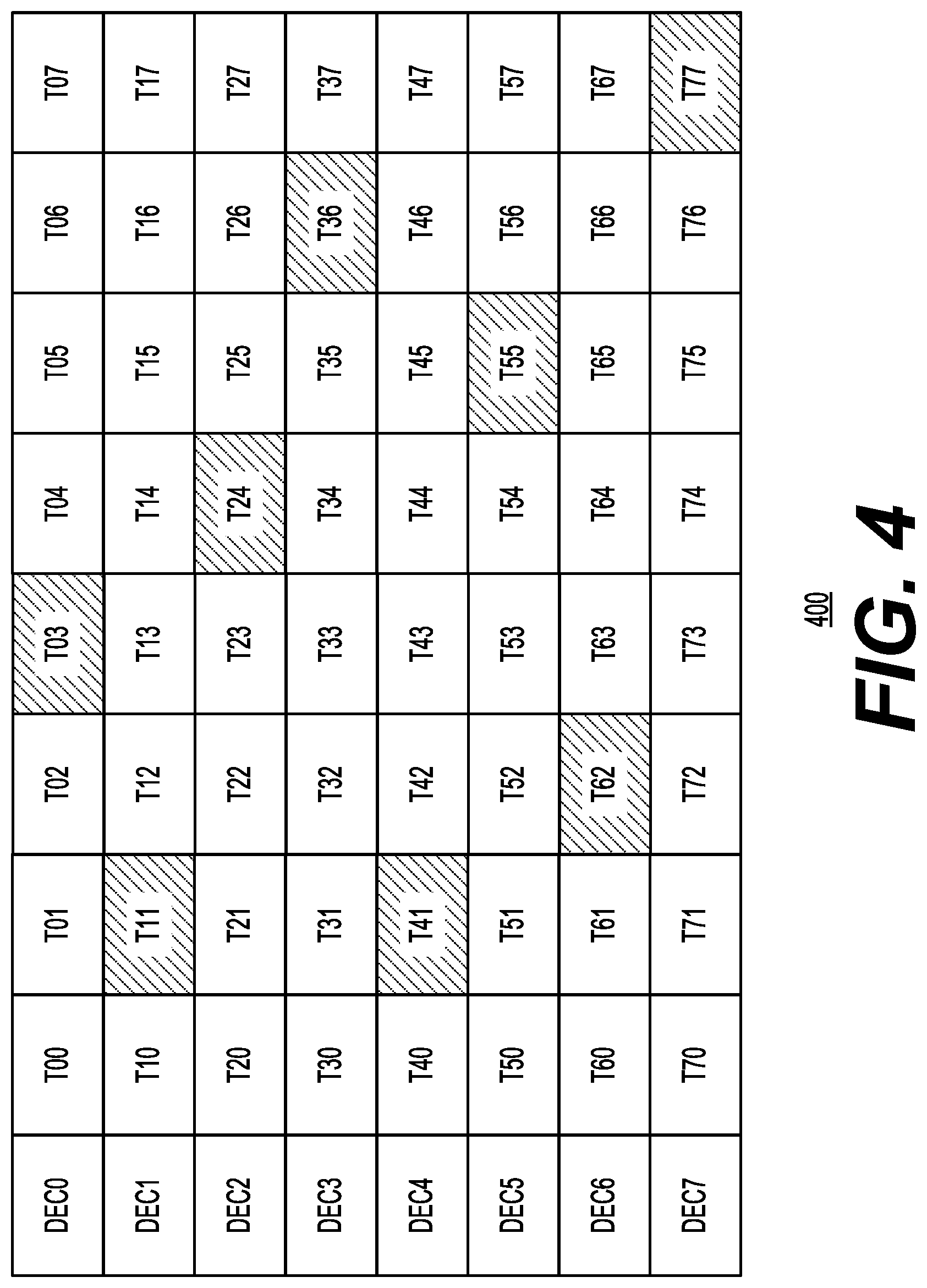 Patent US11775442 Figure 4 – Memory system with a predictable read latency from media with a long write latency