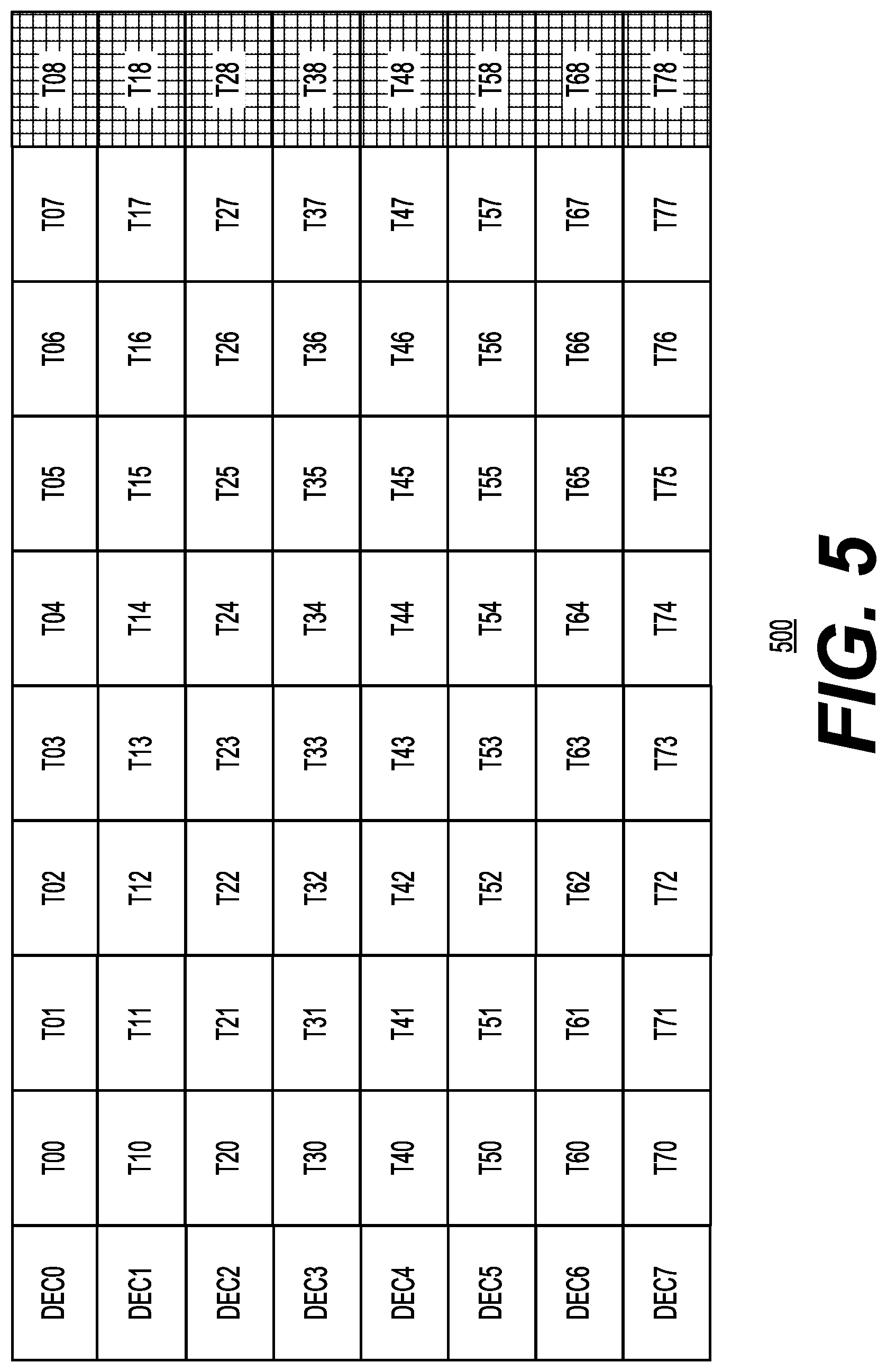 Patent US11775442 Figure 5 – Memory system with a predictable read latency from media with a long write latency