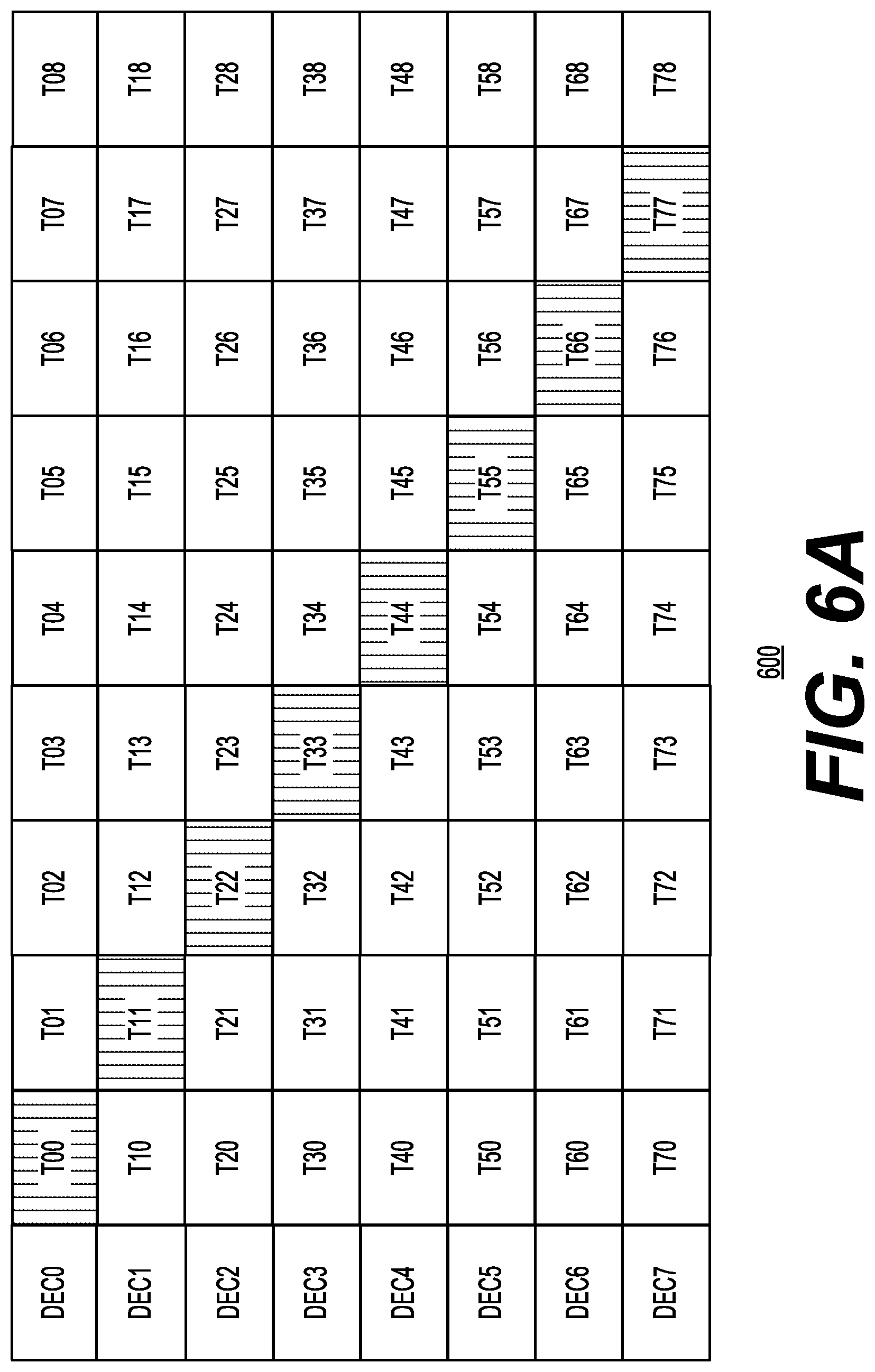 Patent US11775442 Figure 6 – Memory system with a predictable read latency from media with a long write latency